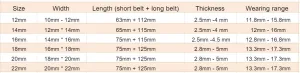 12 14 16 18 20 22mm Watch Strap Genuine Watch Band Watch Accessories Leather Watch Belt Strap Watchbands(A,18mm)