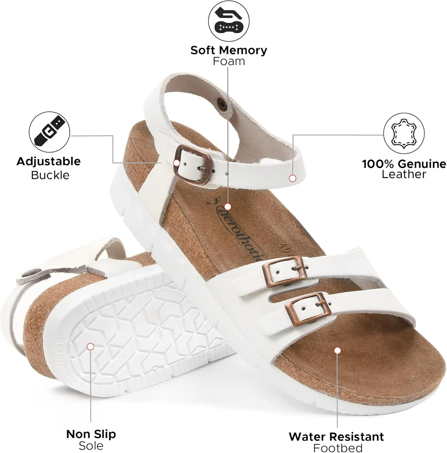 AEROTHOTIC Comfortable Genuine Leather Platform Sandals with Arch Support Stylish Adjustable Ankle Strap Slip On Vacations Travel Outdoor Wedge Sandals for Women