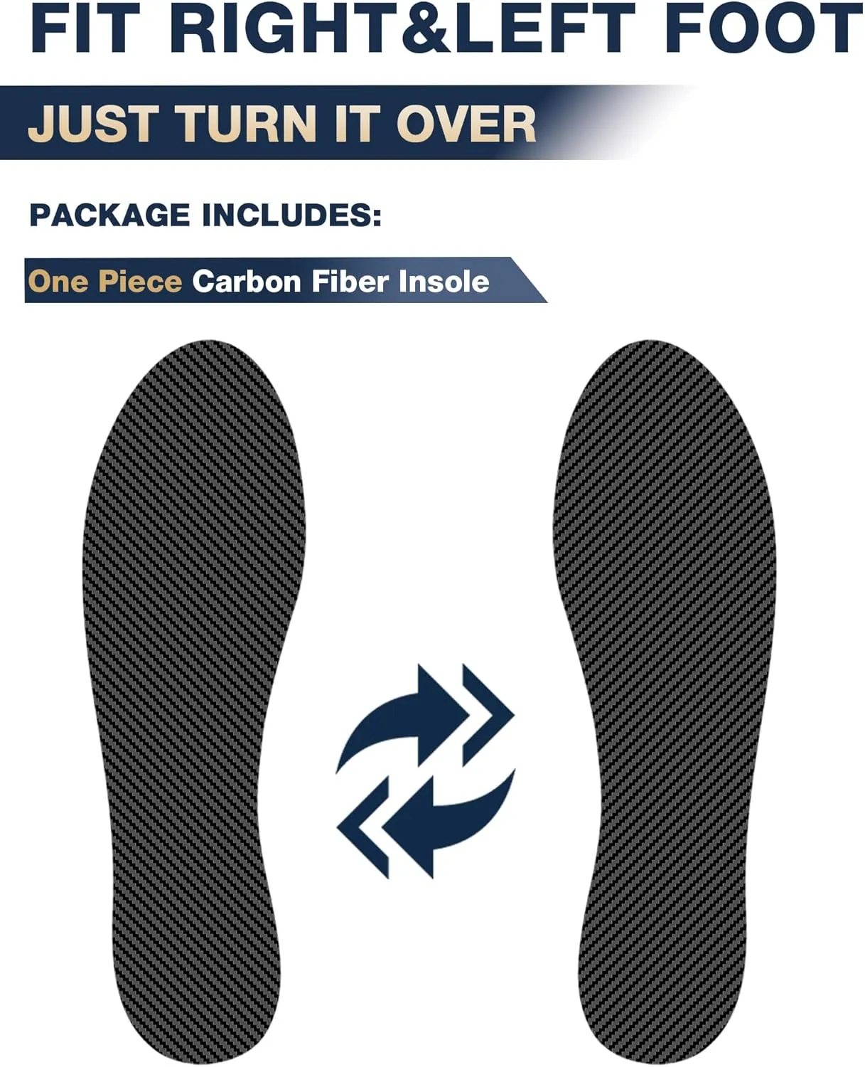 Carbon Fiber Insole-1 pc | Rigid Carbon Fiber Shoe Insert for Recovery, Carbon Fiber Footplate for Foot Pain, Arthritis, Hallux Rigidus, Turf Toe & Mortons Toe 22.5cm(Fit Men Size 5/Women 6)