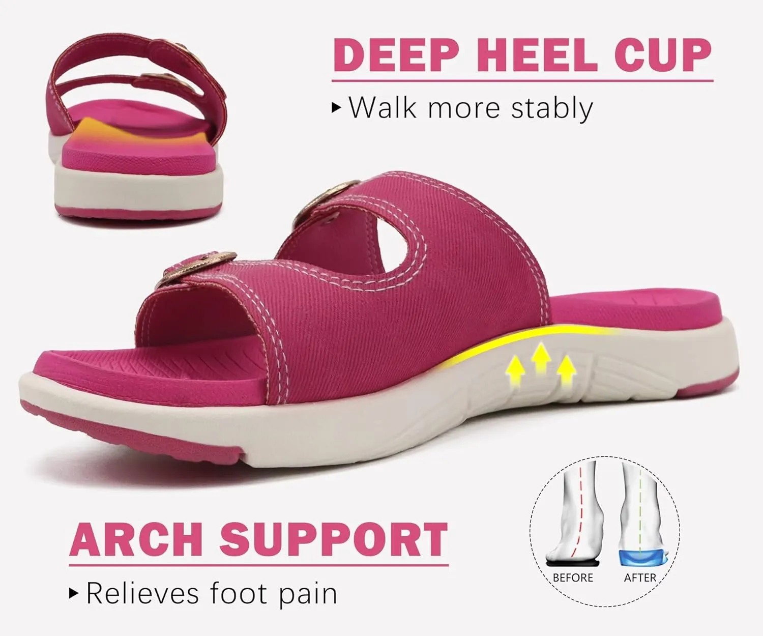 COFACE Womens Orthotic Slides Comfort Plantar Fasciitis Arch Support Slip on Flat Sandals Ladies Soft Cushion Fashion Yoga Mat Slippers With Adjustable Straps