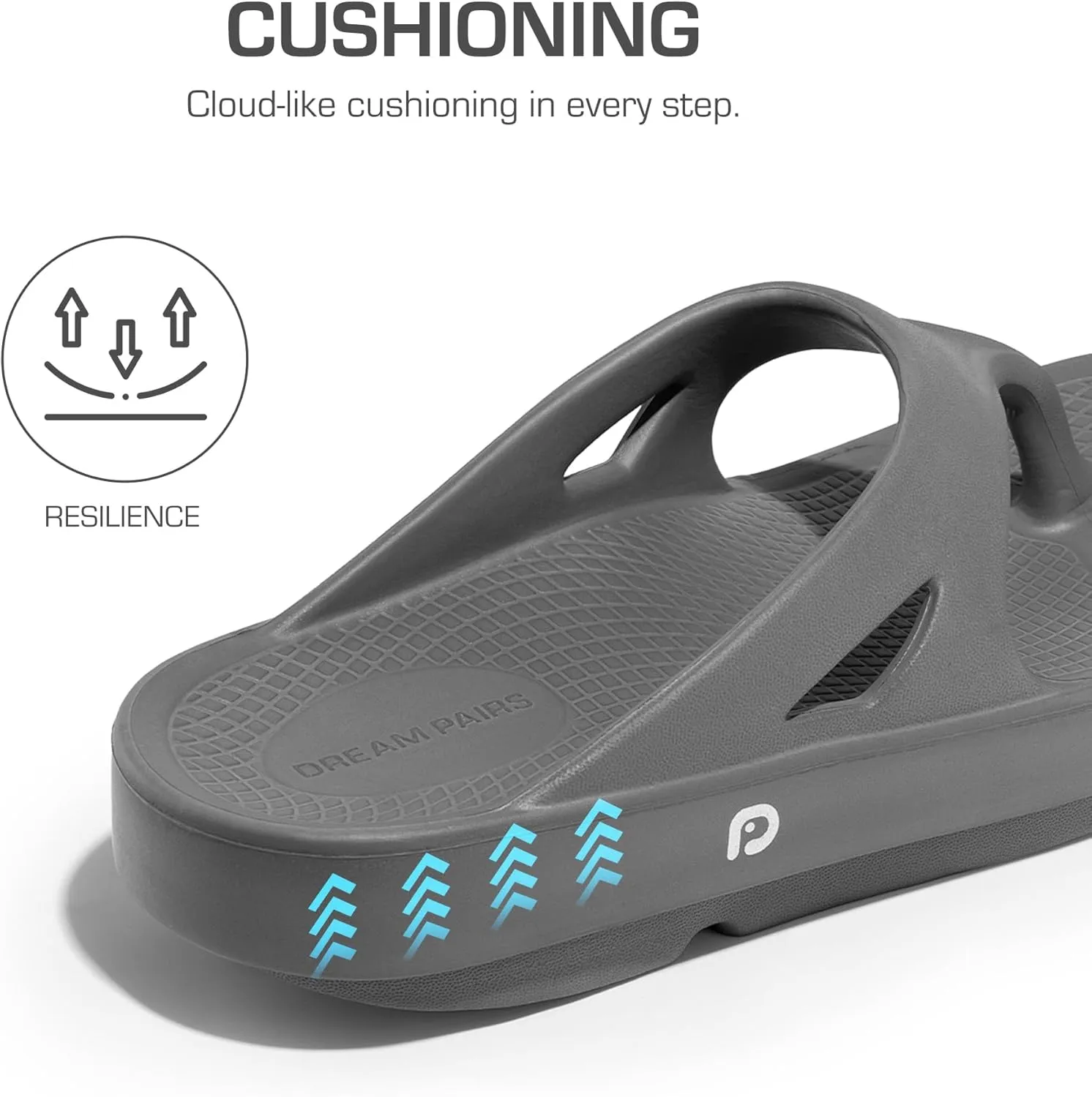 DREAM PAIRS Women's Sandals, Comfortable Arch Support Flip Flops for Summer