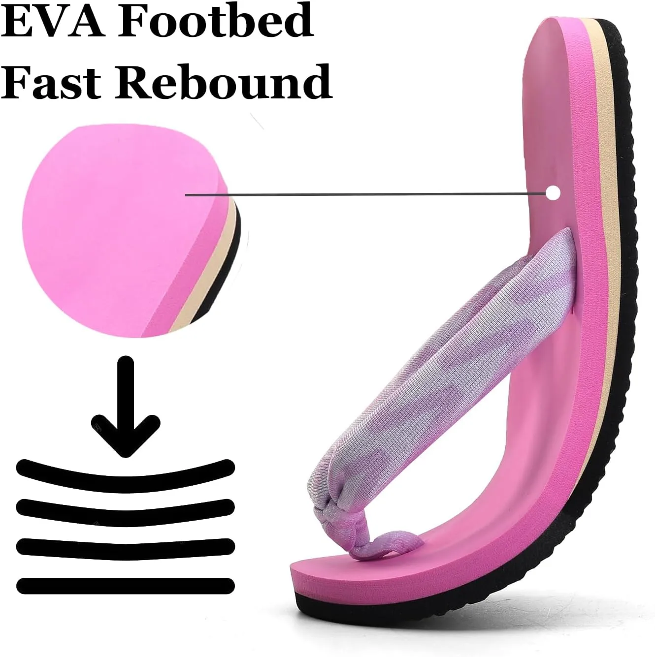 Flip Flops for Women,Yoga Mat Flip Flops Women,Beach Thong Sandals for Women,Indoor and Outdoor Womens Flip Flops