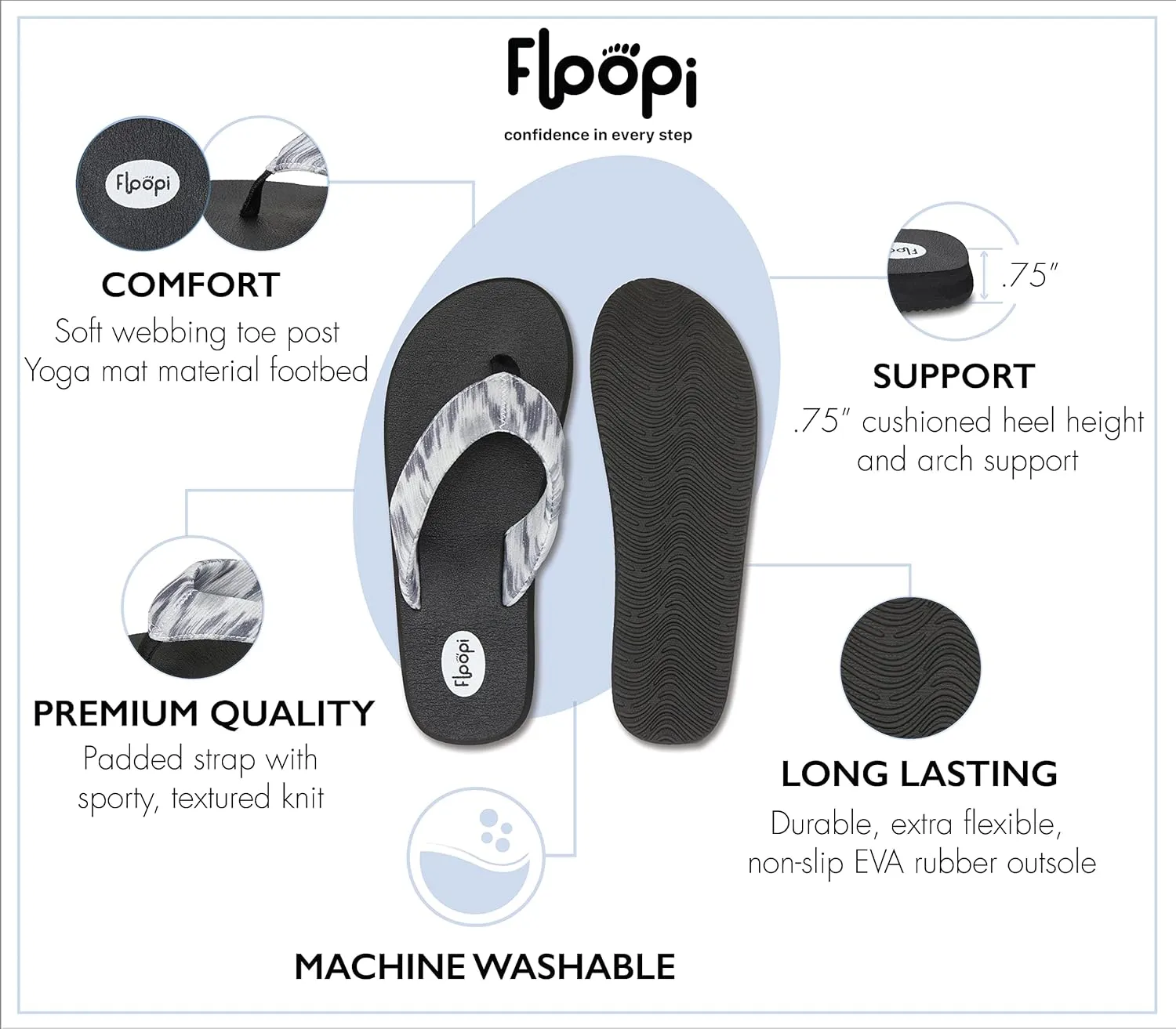 Floopi Flip Flops for Women Flat Yoga Mat Thong Womens Sandals Ladies Beach Sandals with Indoor & Outdoor Anti Skid Soles