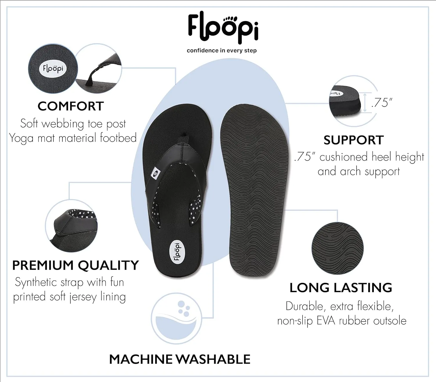 Floopi Flip Flops for Women Flat Yoga Mat Thong Womens Sandals Ladies Beach Sandals with Indoor & Outdoor Anti Skid Soles