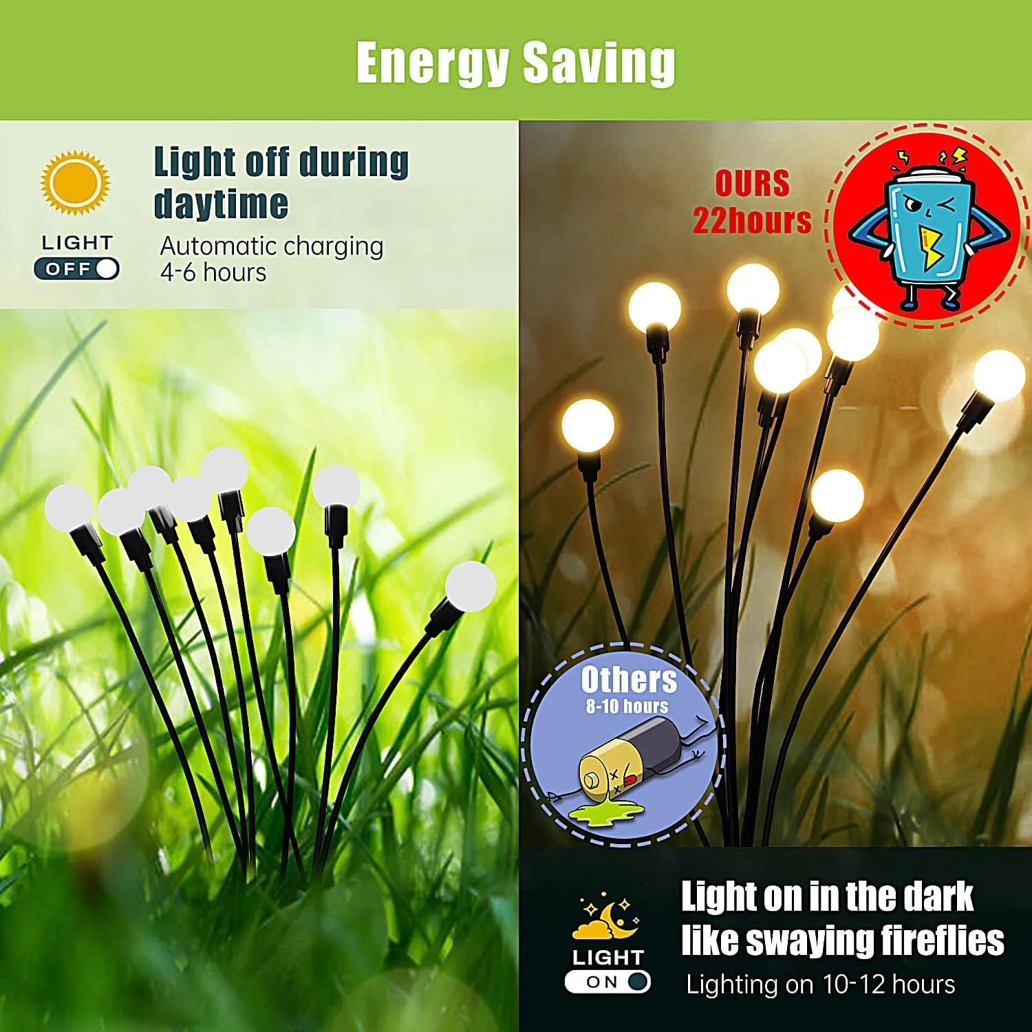 Flumy Solar Lights Outdoor Waterproof 2 Pack, Upgraded Outdoor Firefly Light for Yard Patio Garden Decor, Solar Lights for Outside Gardening Supplies,Gifts for Grandma