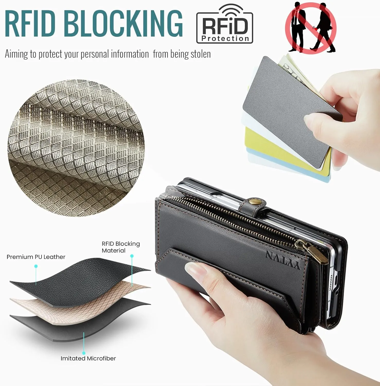 for Samsung Galaxy Z Fold 3 Wallet Case with Zipper Card Holder & Crossbody Lanyard Strap & Wrist Strap, RFID Blocking PU Leather Magnetic Flip Handbag Purse Case for Galaxy Z Fold 3 -Black