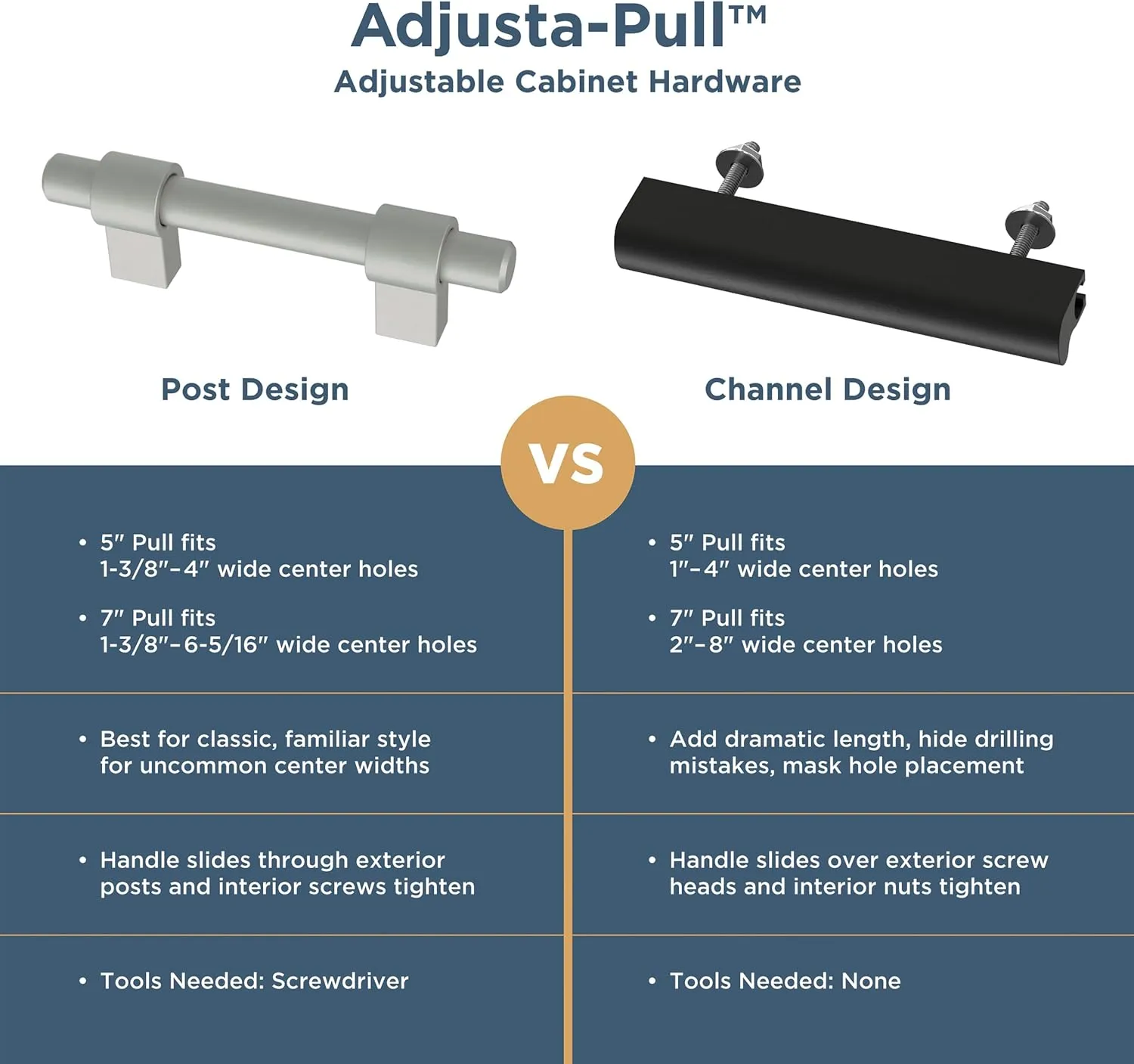 Franklin Brass Adjusta-Pull Chamfered Edge (5-Pack) Adjustable Drawer Pulls/Cabinet Handles 1-3/8" to 6-5/16" Hole Center Matte Black Hardware Kitchen Door, Drawers, Dressers, Furniture P49107-FB-B
