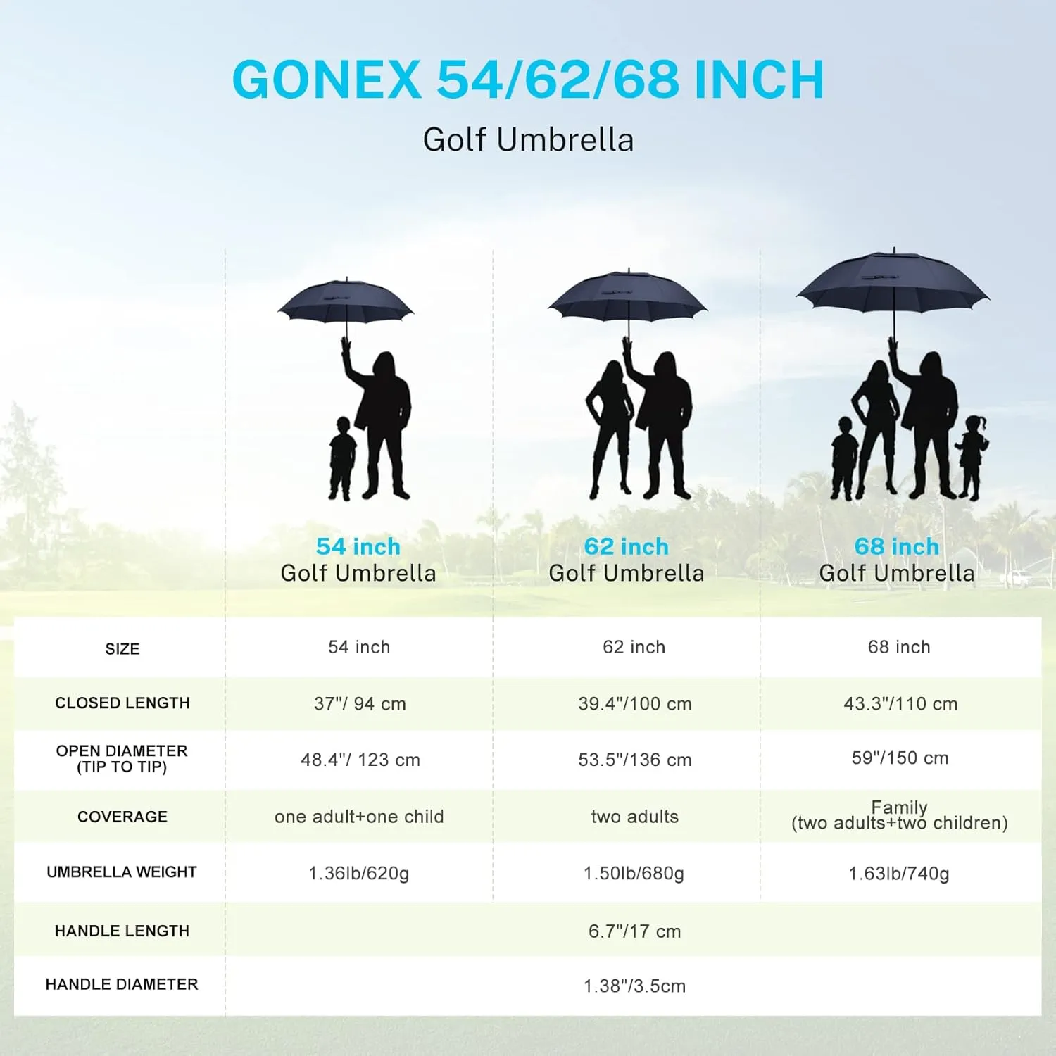 Gonex 54/62/68/72/80 Inch Extra Large Golf Umbrella, Automatic Open Travel Rain Umbrella with Windproof Water Resistant Double Canopy, Oversize Vented Umbrellas for 2-3 Men and UV Protection, Multiple Colors