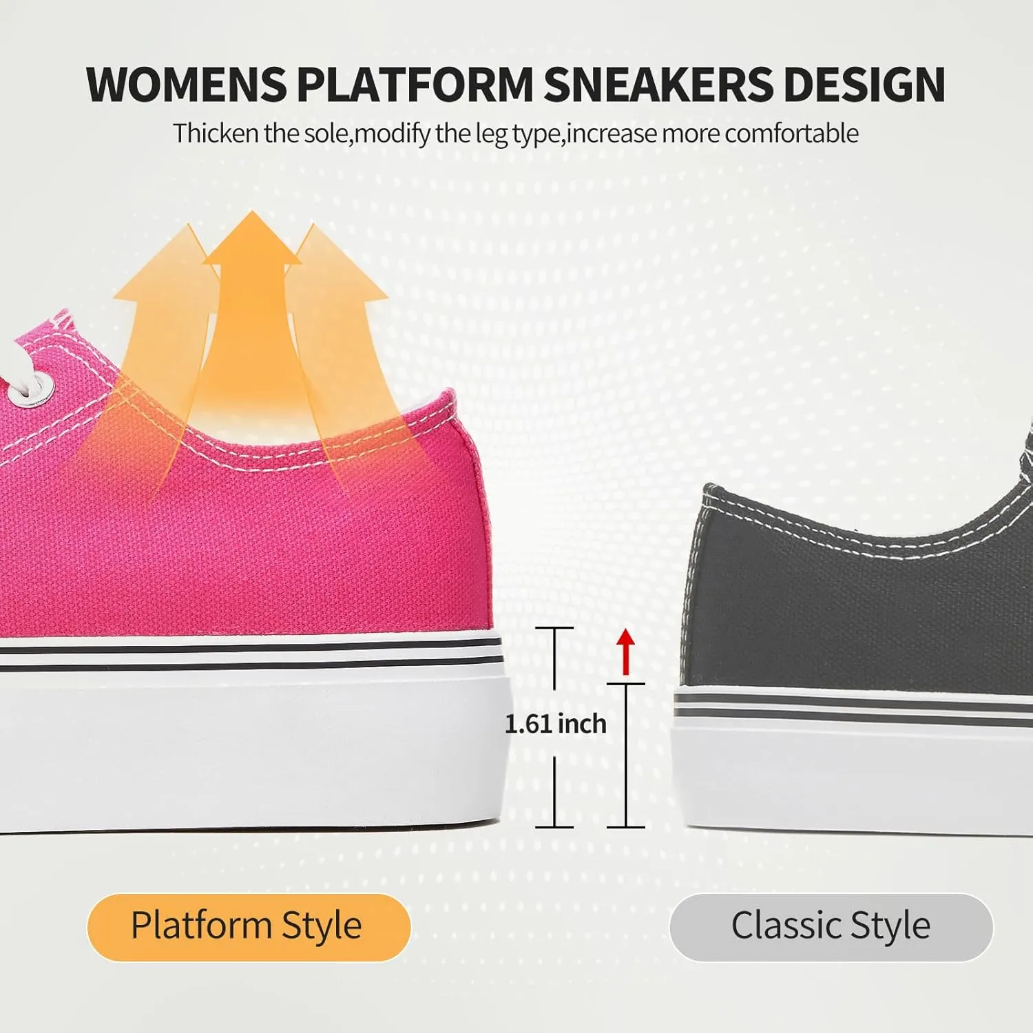 hash bubbie Platform Sneakers for Women White Platform Shoes Low Top Tennis Shoes Non Slip Black Fashion Canvas Sneakers
