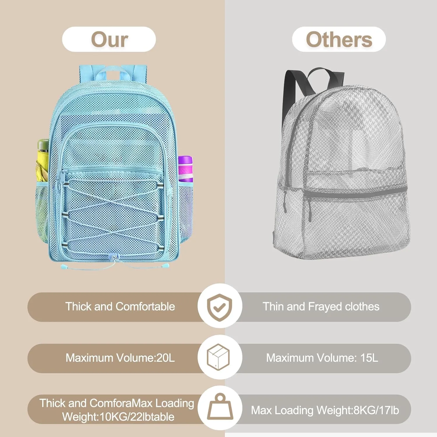 Heavy Duty Mesh Backpacks for Adults, See Through Backpack with Adjustable Straps, Mesh Bags for Swimming(Blue)
