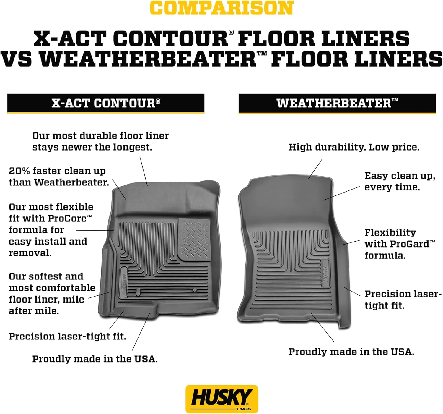 Husky Liners Weatherbeater Floor Mats | Fits 2023-2024 Mazda CX-50 | Front & 2nd Row, 3-pc Black - 96621