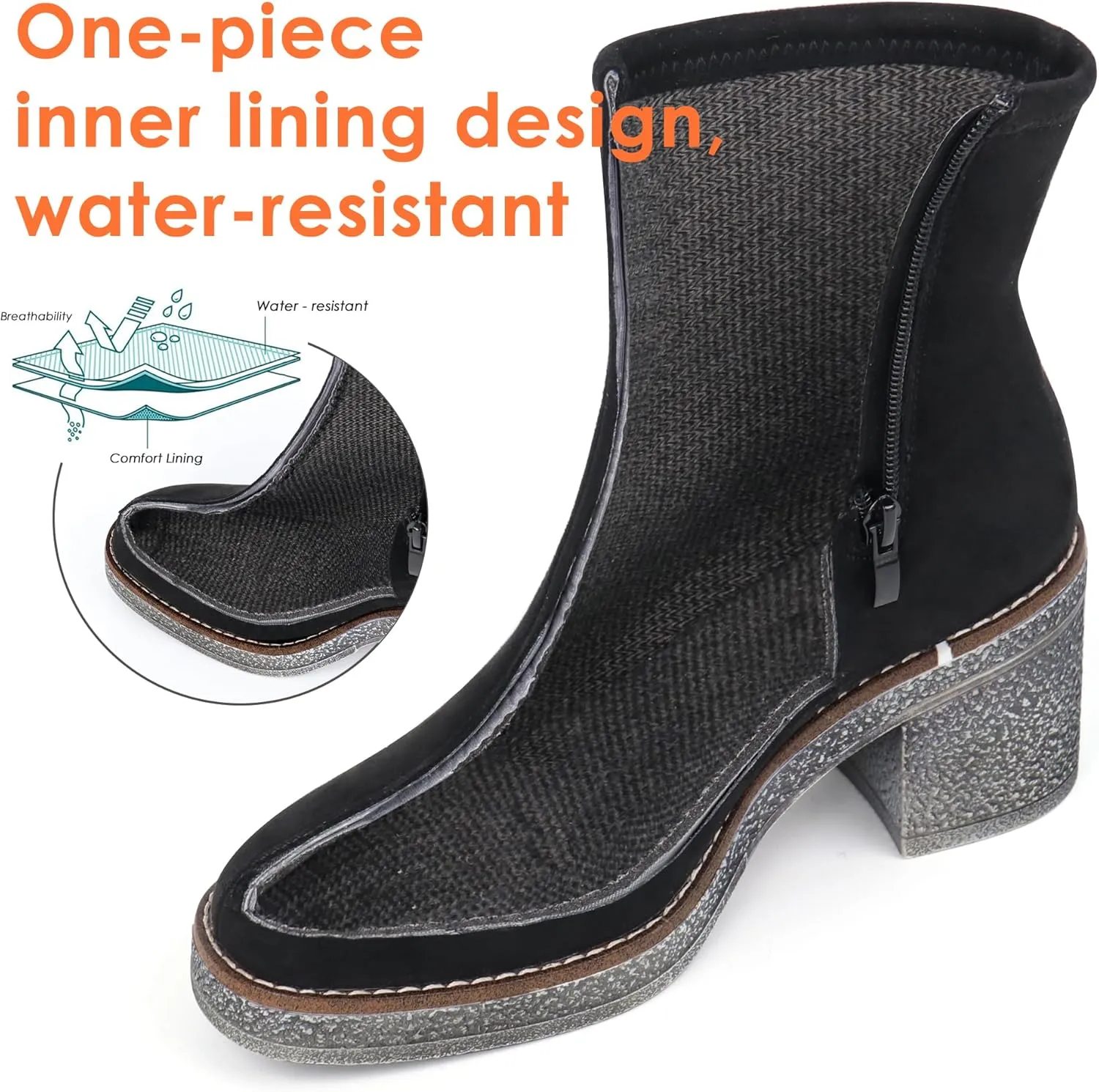 JABASIC Womens Water-resistant Ankle Boots Low Heel Chunky Heel Booties Side Zipper Dress Boots