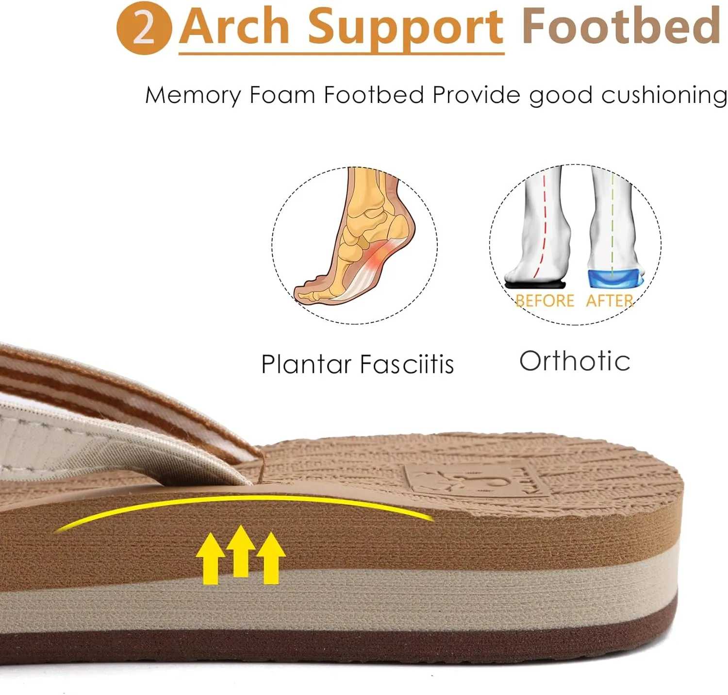 KuaiLu Womens Fashion Flip Flops Ladies Lightweight Summer Beach Yoga Mat Thong Sandals with Comfortable Arch Support