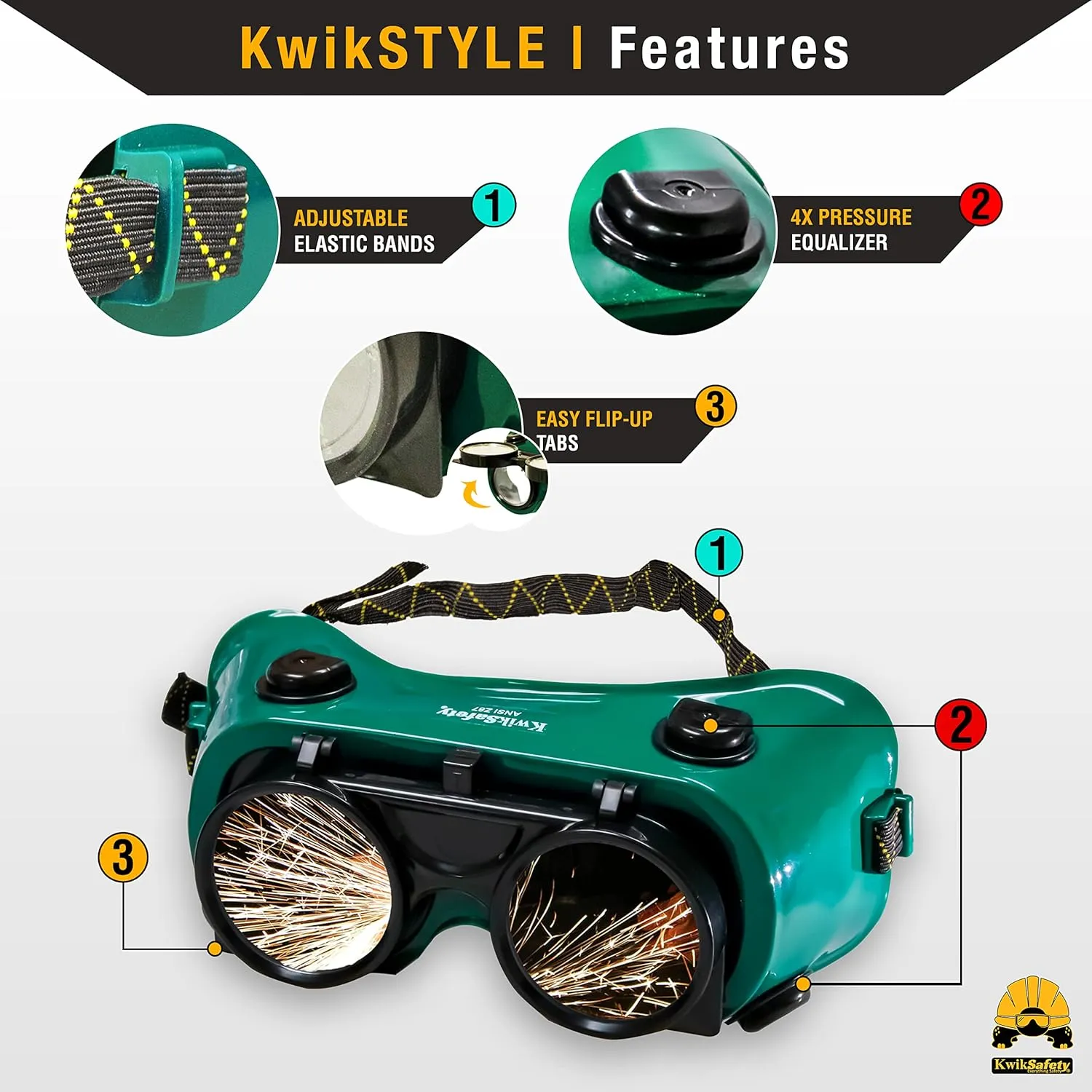 KwikSafety - Charlotte, NC - EAGLE EYES, HAMMERHEAD, OWL Welding Goggles [ANTI-FOGGING ANTI-SCRATCH] ANSI Tested OSHA