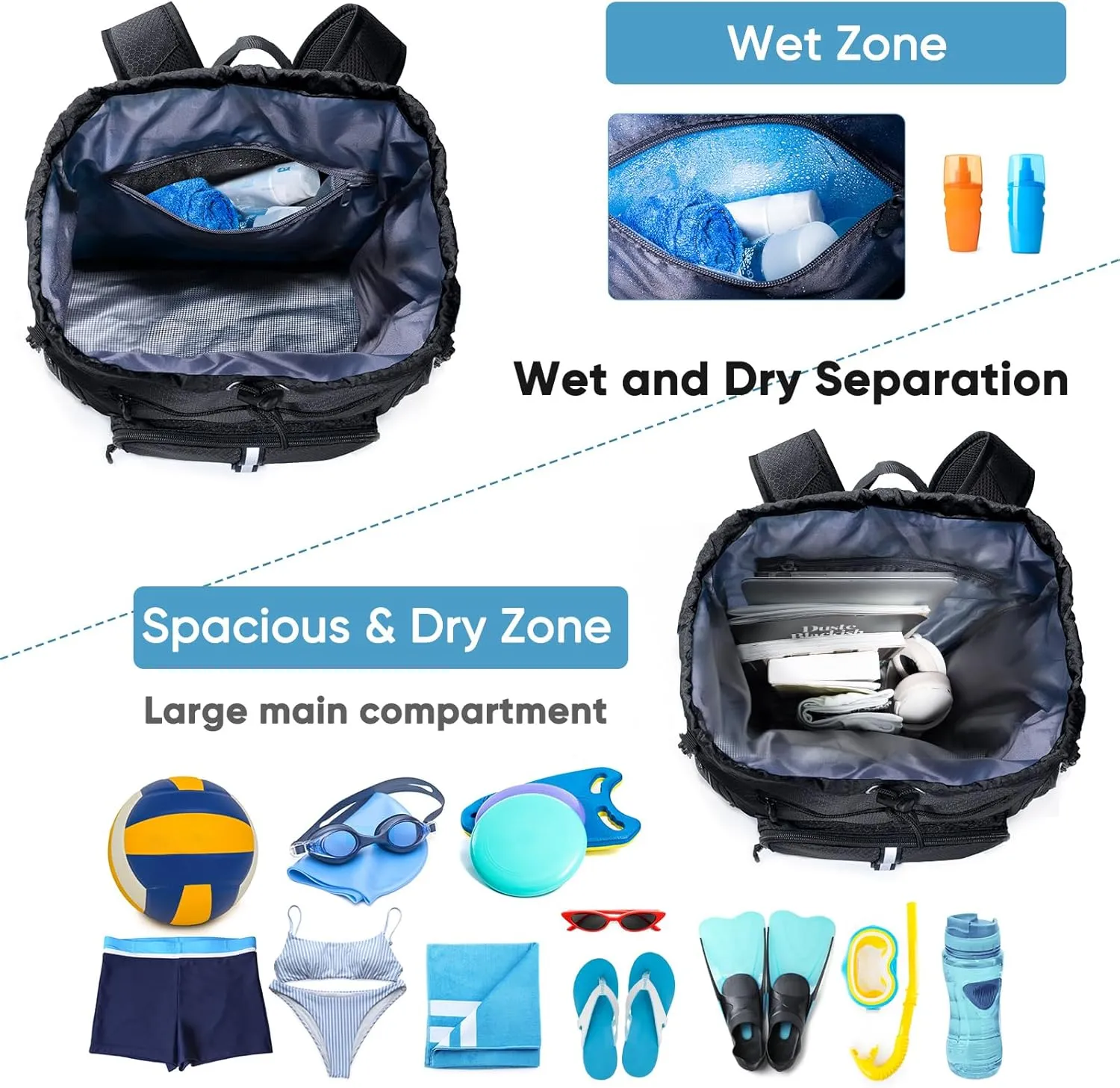 Large Beach Backpack Waterproof Sandproof - Customized Oversized Drawstring Pool Bag with Shoe Compartment for Toiletries, Towels, Gym, Travel