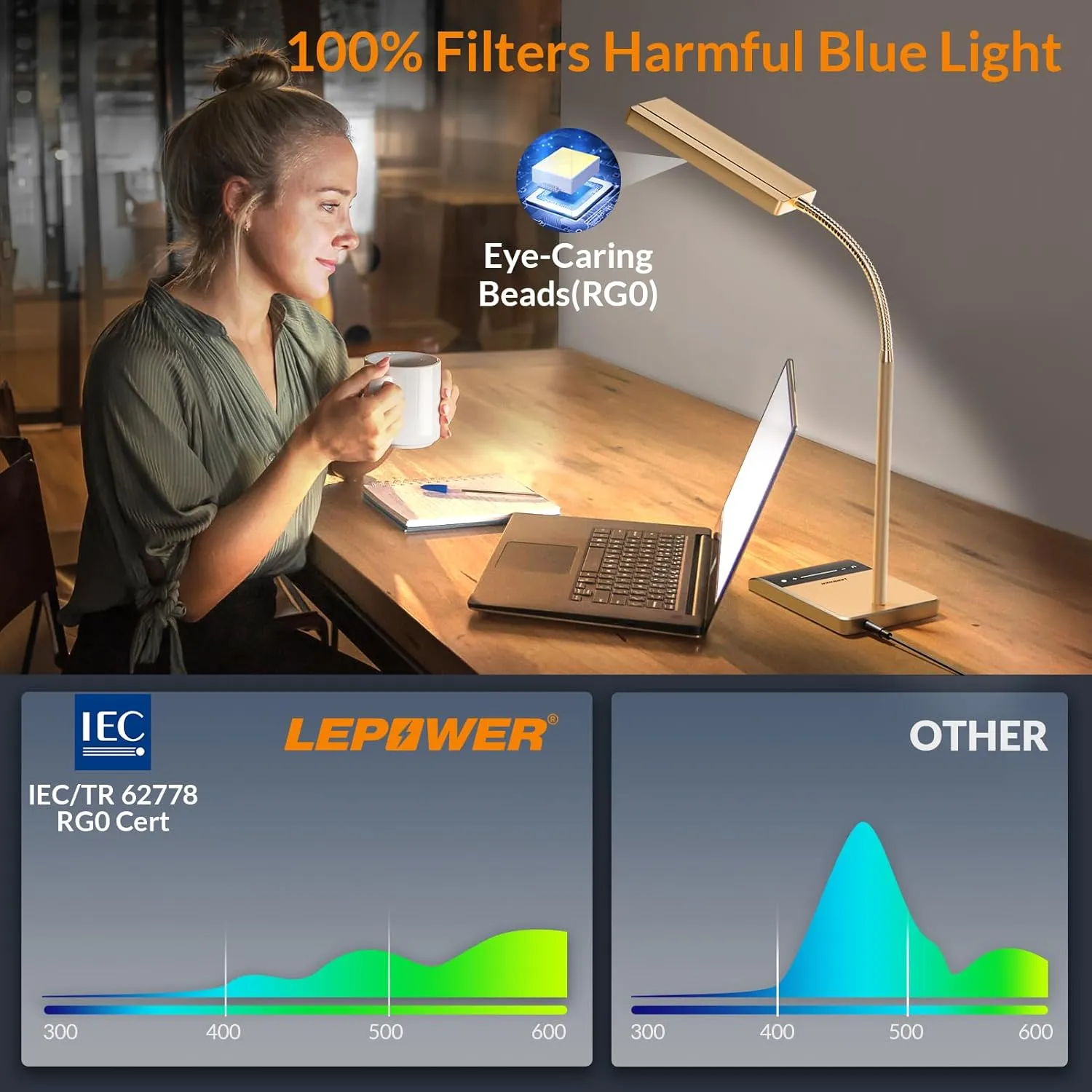 LEPOWER Desk Lamp, 800LM LED Reading Lamp for Home Office & Bedroom, Touch Control, Gooseneck, 50 Modes (Gold)