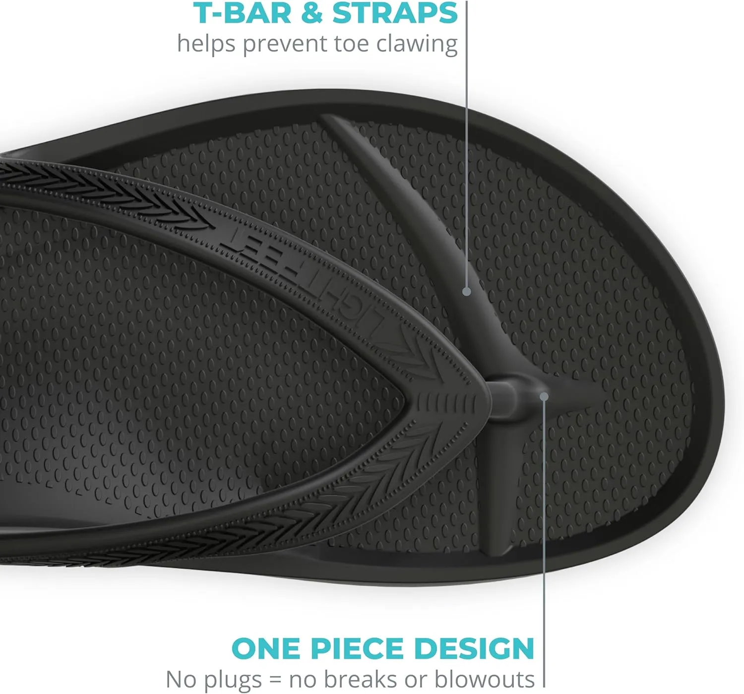 LightFeet Arch Support Flip Flops – Australian Podiatrists Designed FlipFlops for Women & Men Prevent Tired Aching Legs | Unisex Orthotic Plantar Fasciitis Flip Flops Made From Recycled Materials
