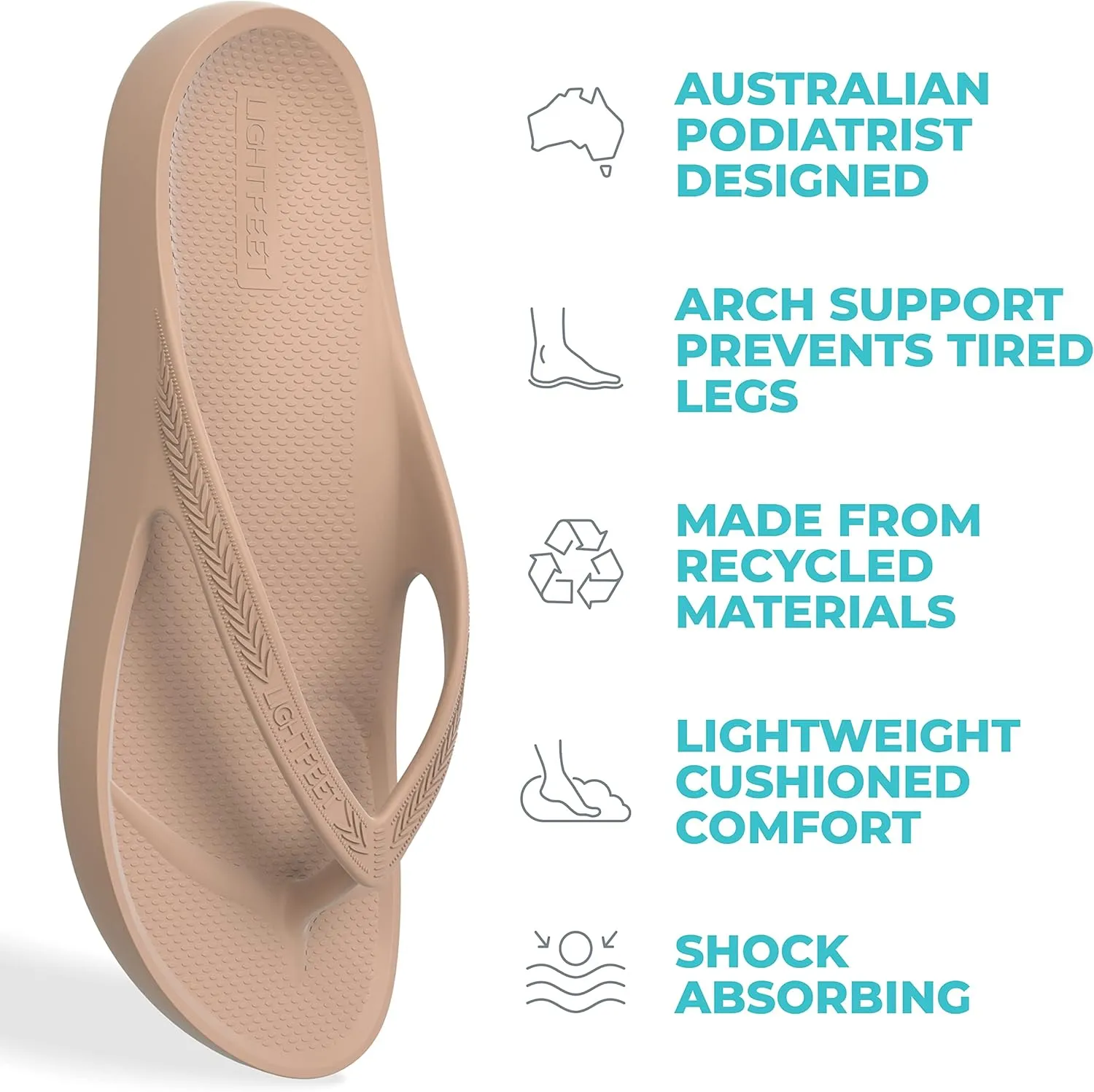 LightFeet Arch Support Flip Flops – Australian Podiatrists Designed FlipFlops for Women & Men Prevent Tired Aching Legs | Unisex Orthotic Plantar Fasciitis Flip Flops Made From Recycled Materials