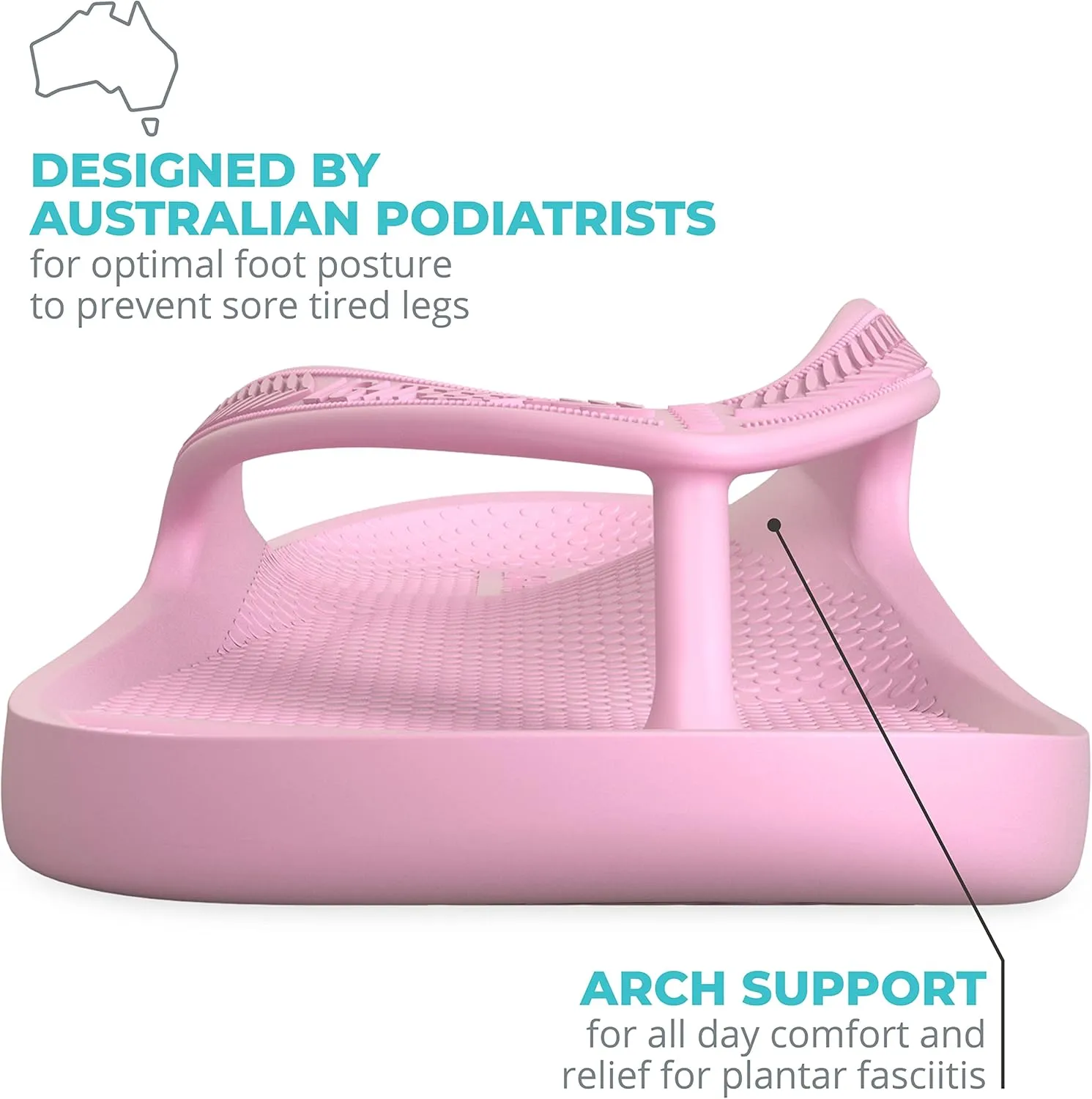 LightFeet Arch Support Flip Flops – Australian Podiatrists Designed FlipFlops for Women & Men Prevent Tired Aching Legs | Unisex Orthotic Plantar Fasciitis Flip Flops Made From Recycled Materials