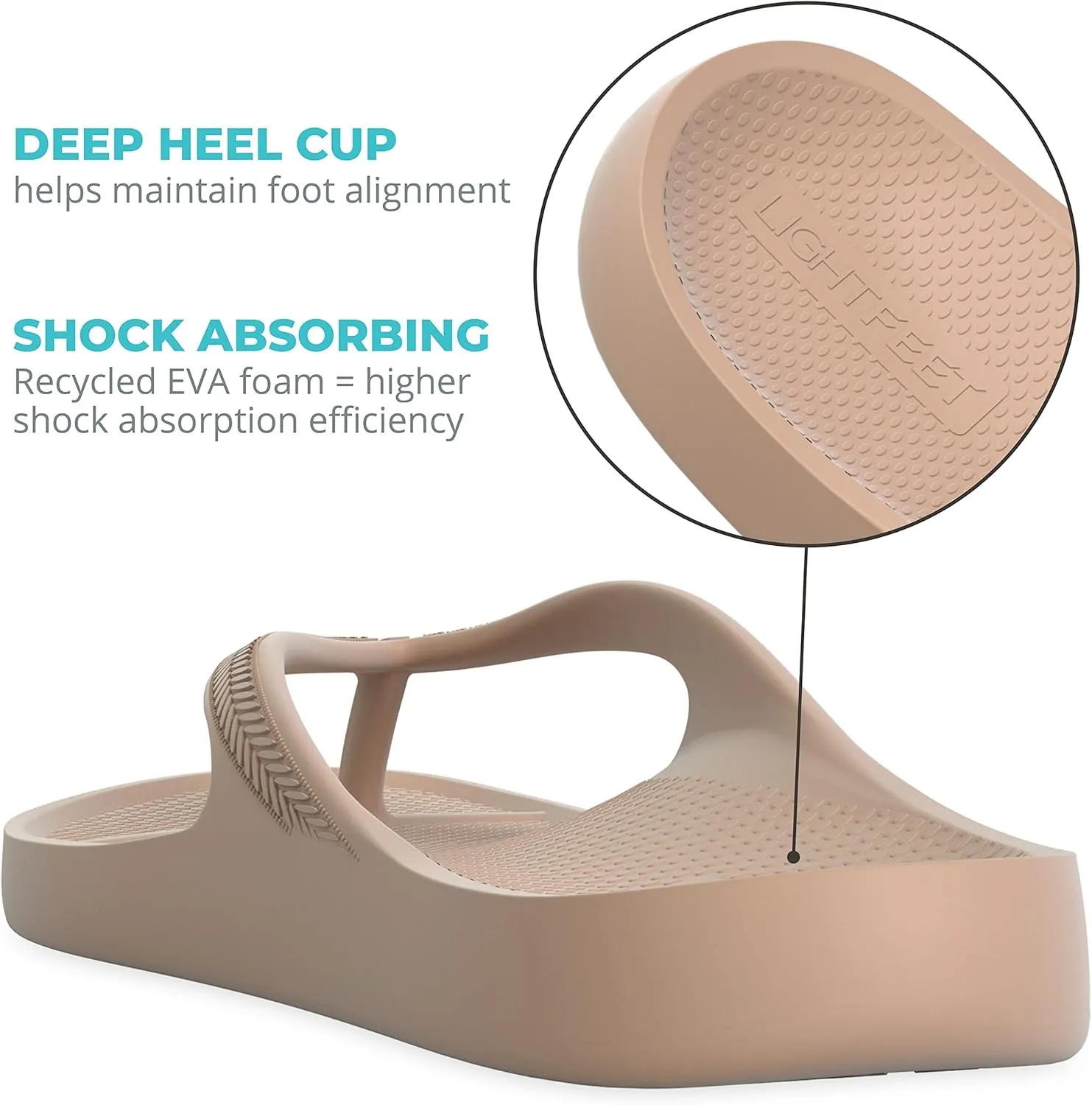 LightFeet Arch Support Flip Flops – Australian Podiatrists Designed FlipFlops for Women & Men Prevent Tired Aching Legs | Unisex Orthotic Plantar Fasciitis Flip Flops Made From Recycled Materials