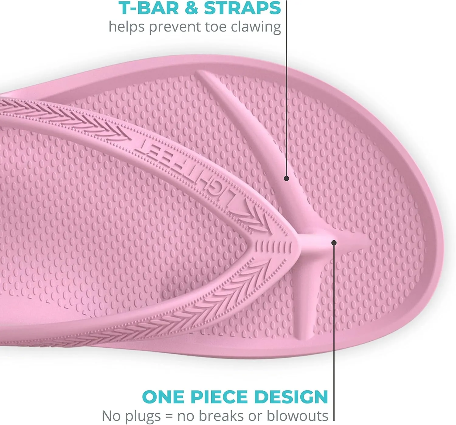 LightFeet Arch Support Flip Flops – Australian Podiatrists Designed FlipFlops for Women & Men Prevent Tired Aching Legs | Unisex Orthotic Plantar Fasciitis Flip Flops Made From Recycled Materials