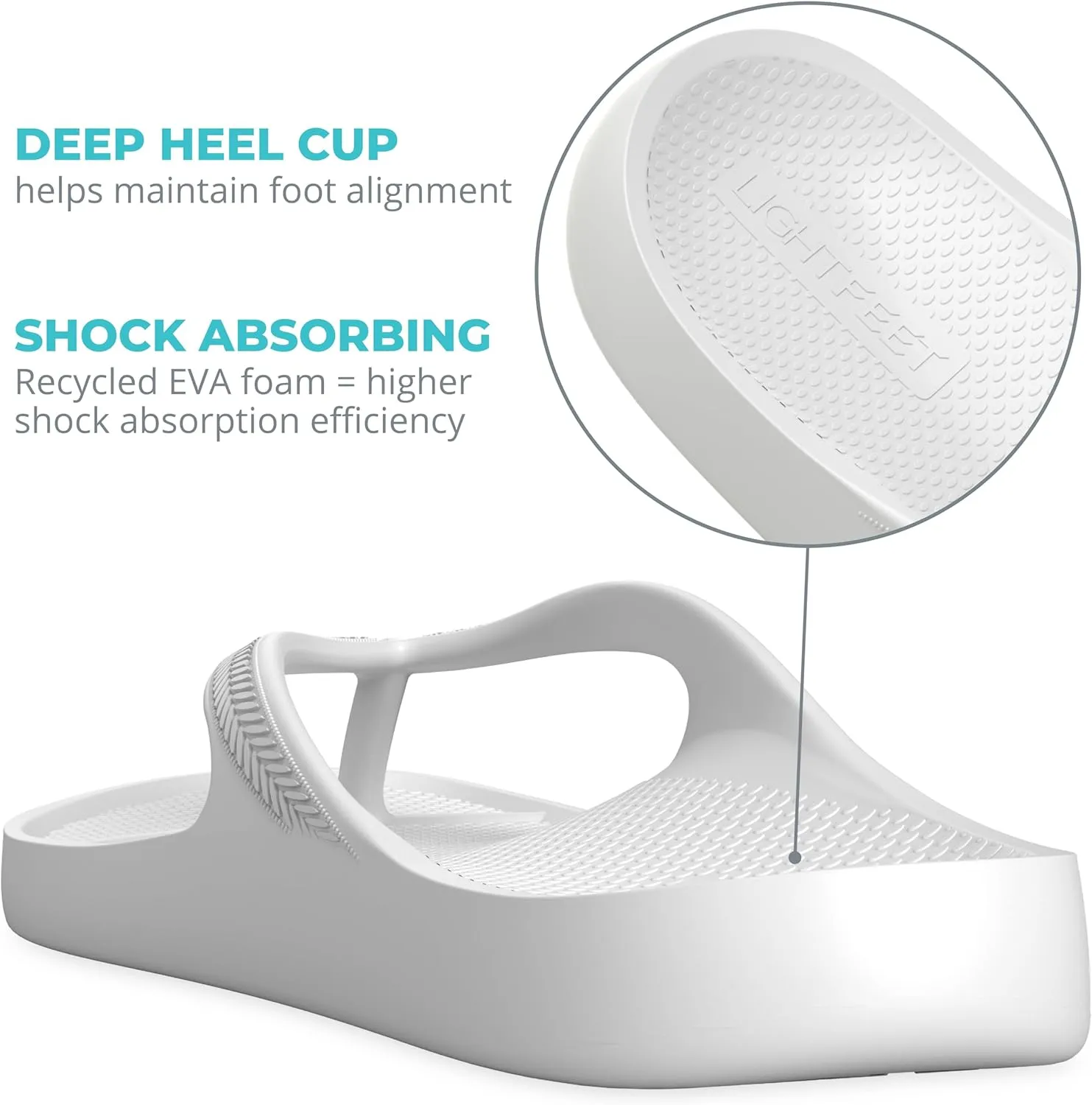 LightFeet Arch Support Flip Flops – Australian Podiatrists Designed FlipFlops for Women & Men Prevent Tired Aching Legs | Unisex Orthotic Plantar Fasciitis Flip Flops Made From Recycled Materials