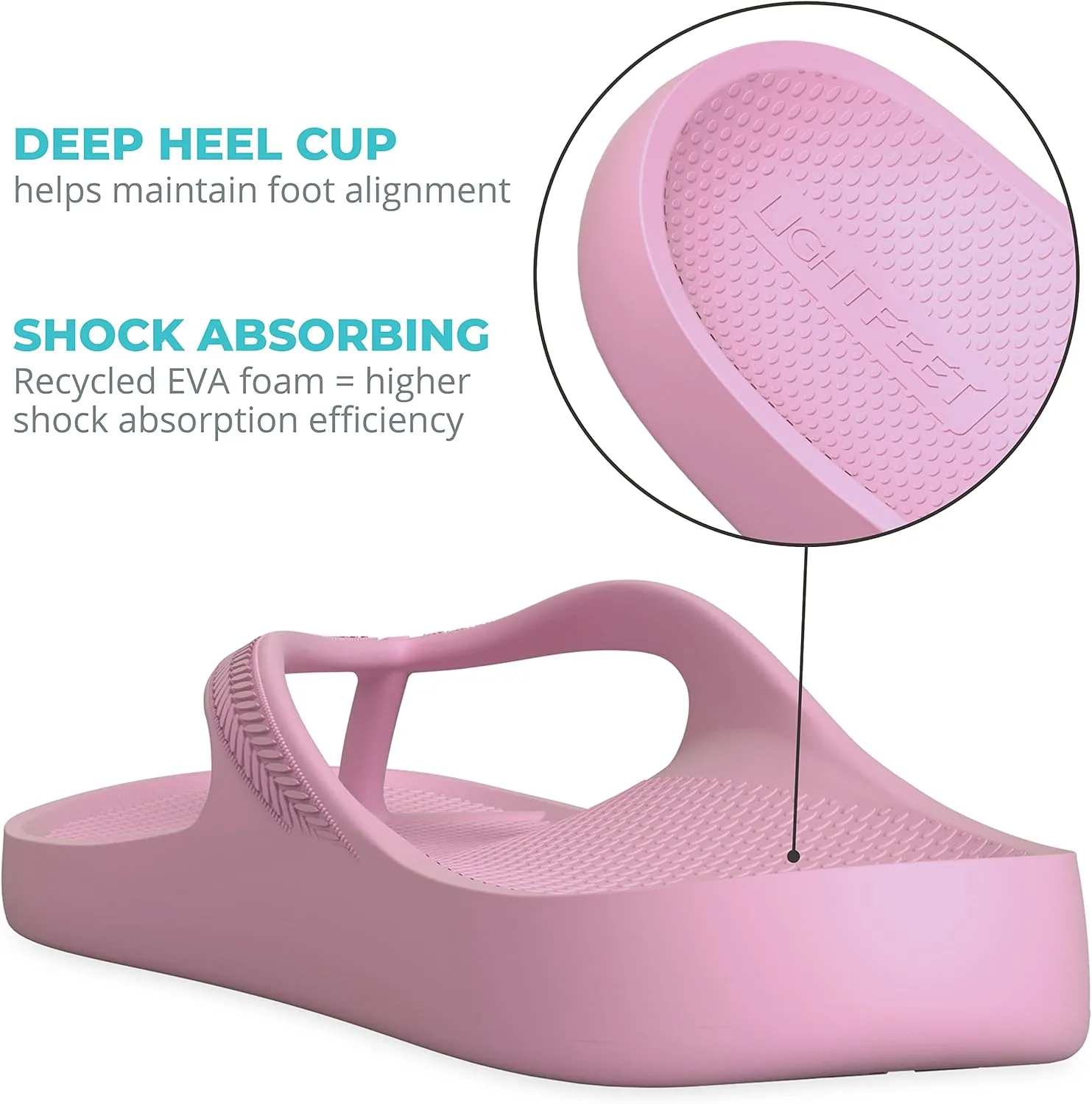LightFeet Arch Support Flip Flops – Australian Podiatrists Designed FlipFlops for Women & Men Prevent Tired Aching Legs | Unisex Orthotic Plantar Fasciitis Flip Flops Made From Recycled Materials