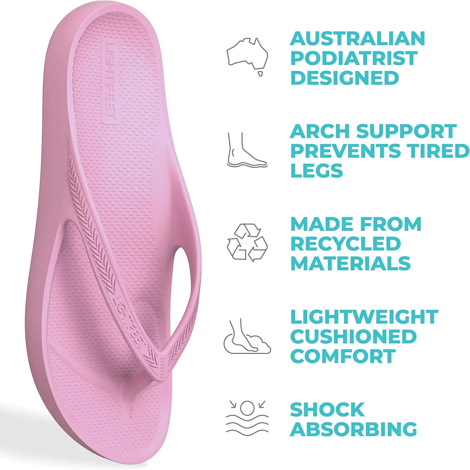 LightFeet Arch Support Flip Flops – Australian Podiatrists Designed FlipFlops for Women & Men Prevent Tired Aching Legs | Unisex Orthotic Plantar Fasciitis Flip Flops Made From Recycled Materials