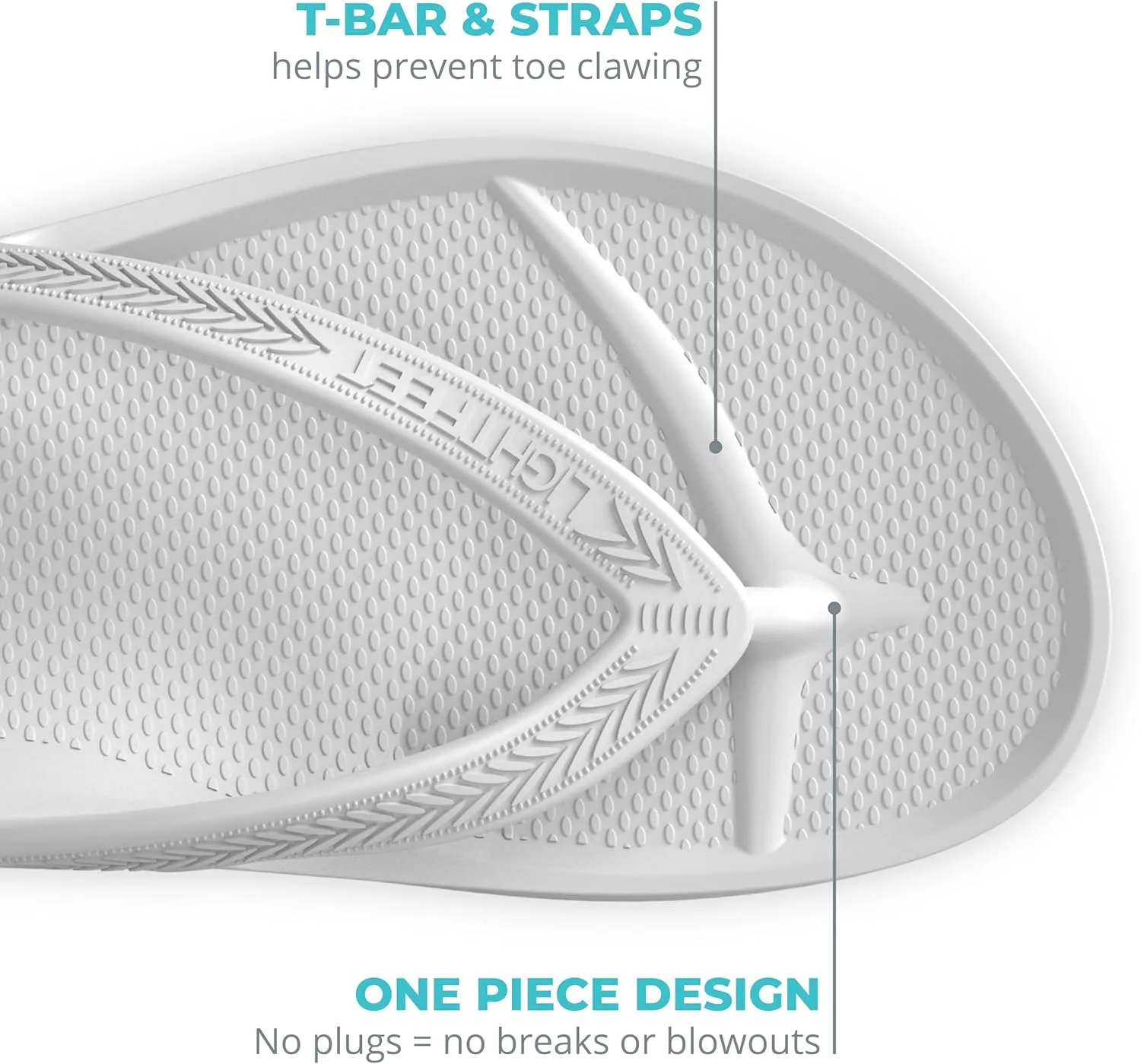 LightFeet Arch Support Flip Flops – Australian Podiatrists Designed FlipFlops for Women & Men Prevent Tired Aching Legs | Unisex Orthotic Plantar Fasciitis Flip Flops Made From Recycled Materials