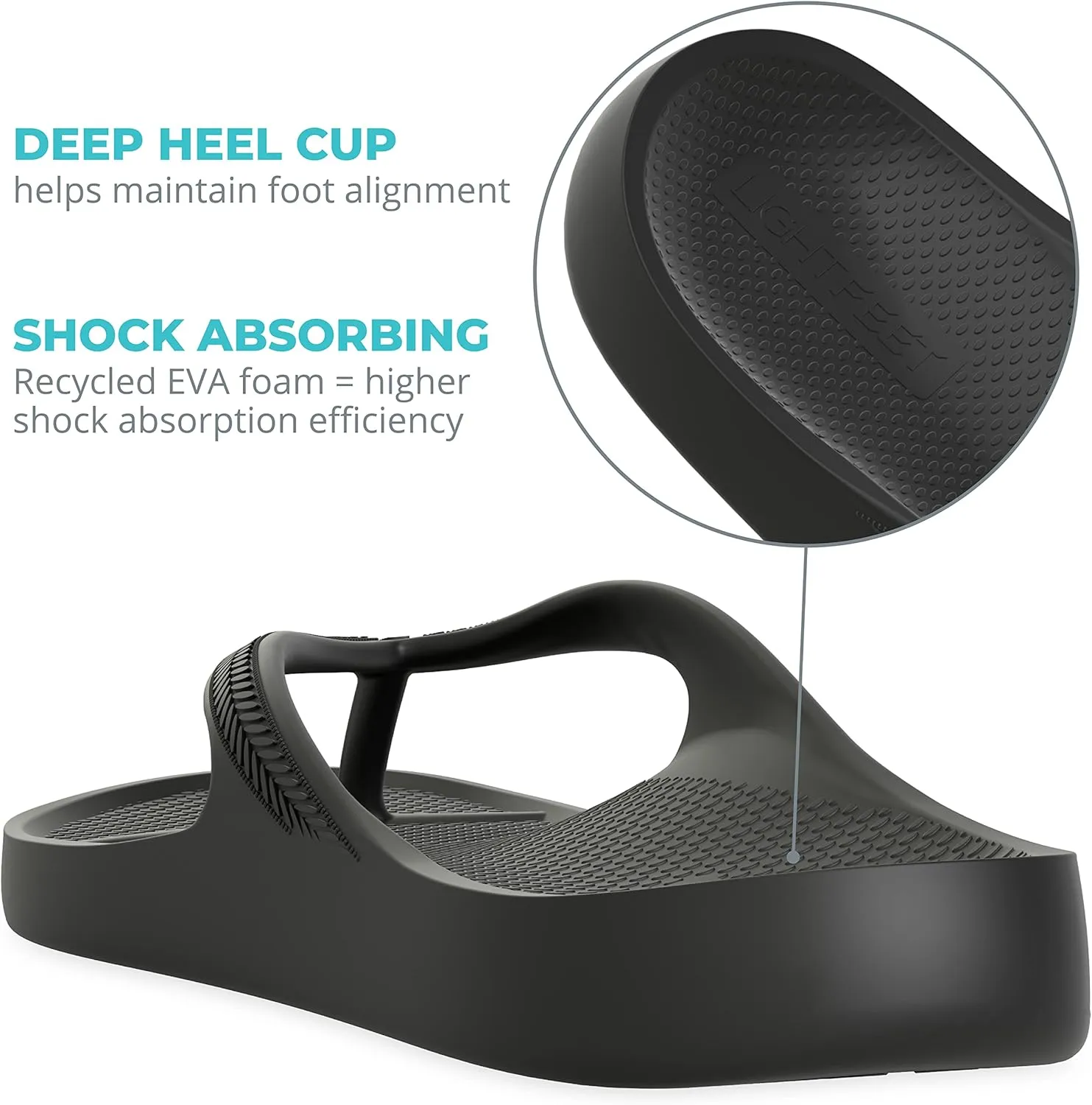 LightFeet Arch Support Flip Flops – Australian Podiatrists Designed FlipFlops for Women & Men Prevent Tired Aching Legs | Unisex Orthotic Plantar Fasciitis Flip Flops Made From Recycled Materials