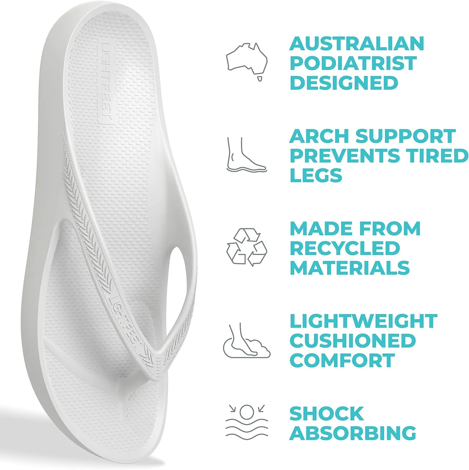 LightFeet Arch Support Flip Flops – Australian Podiatrists Designed FlipFlops for Women & Men Prevent Tired Aching Legs | Unisex Orthotic Plantar Fasciitis Flip Flops Made From Recycled Materials