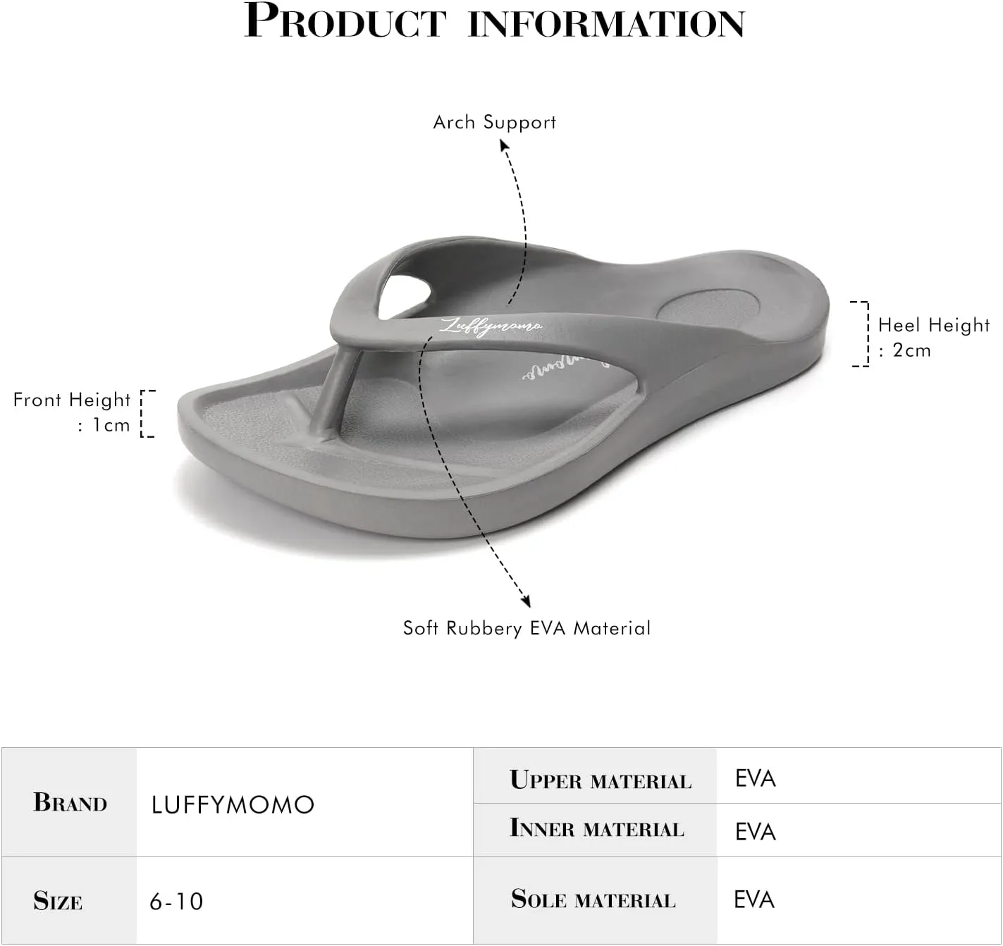 Luffymomo Womens Mens Flip Flops Sandals Slip on Sport Summer Beach Thong