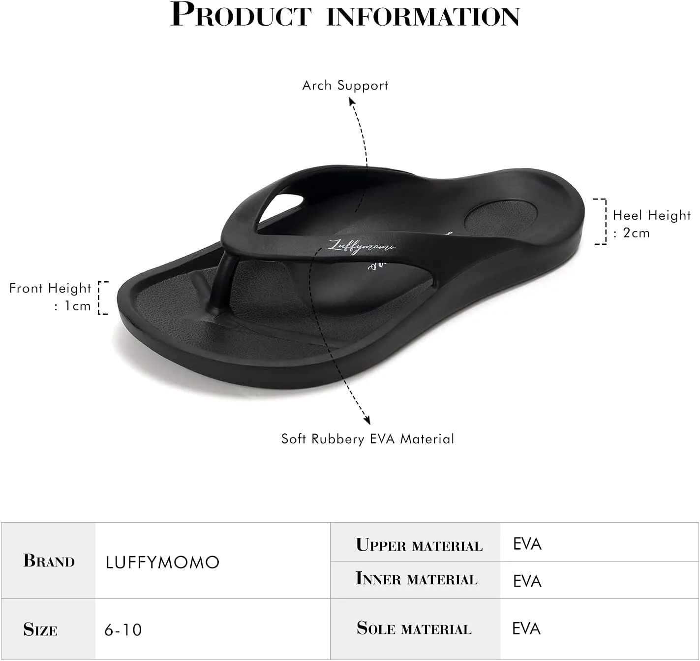 Luffymomo Womens Mens Flip Flops Sandals Slip on Sport Summer Beach Thong