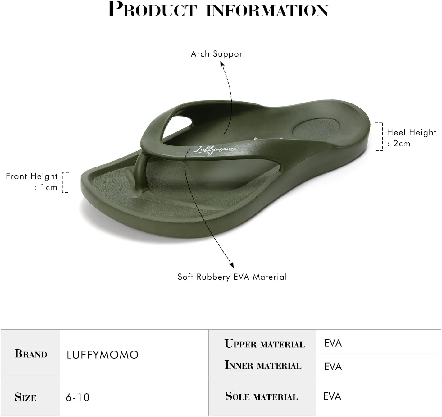 Luffymomo Womens Mens Flip Flops Sandals Slip on Sport Summer Beach Thong