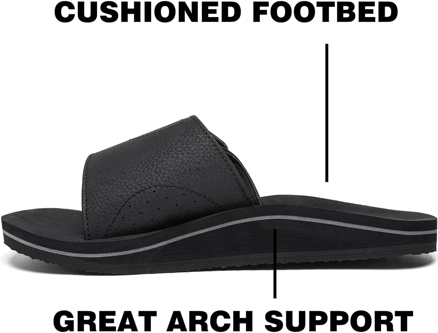 Men's Wide Slide Ergonomic Sandals Fully Adjustable Strap & Comfort Fit Orthotic Arch Support Athletic Sandals with Soft Cushion Footbed