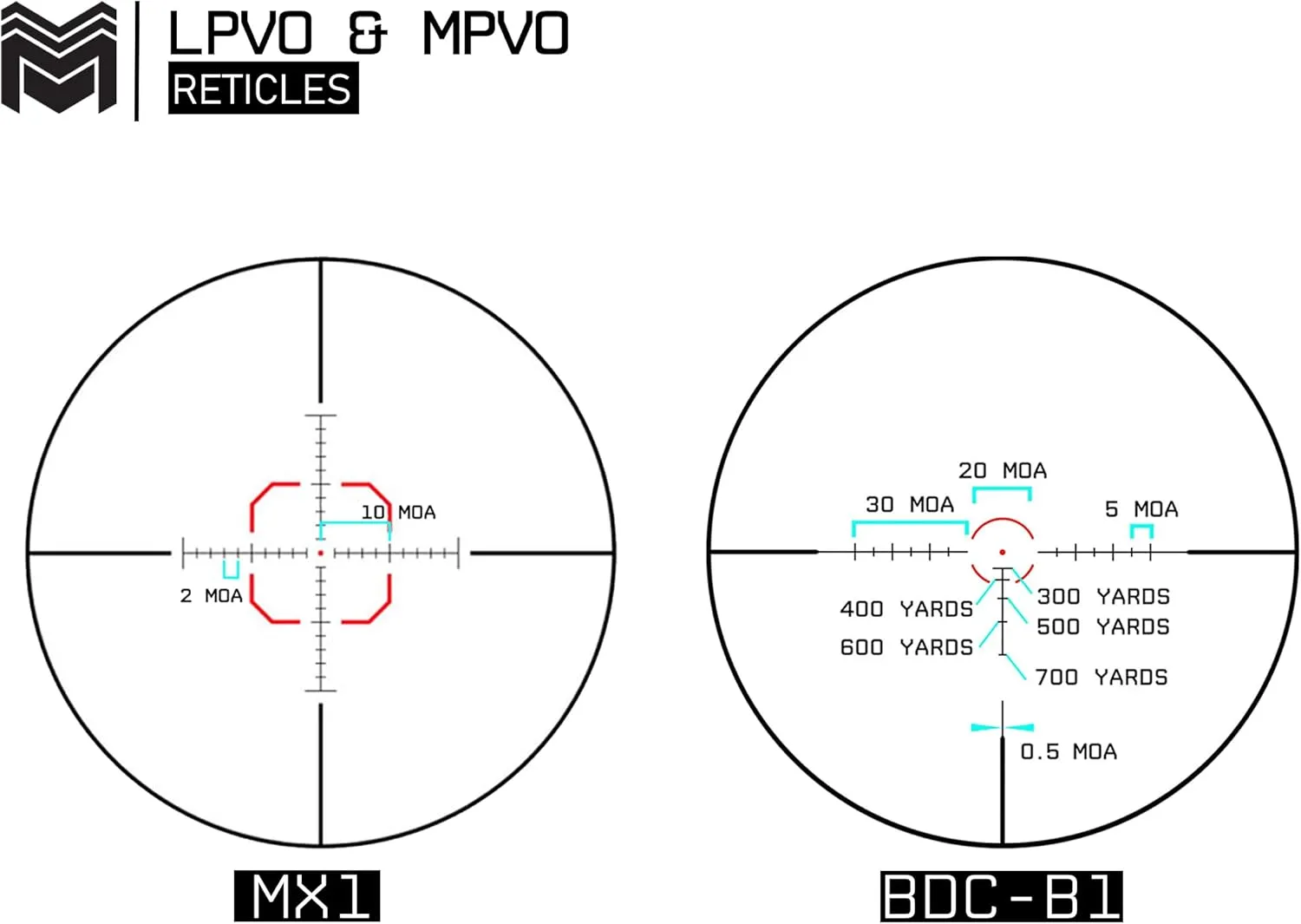 Monstrum Spectre 1-10x28 LPVO Rifle Scope