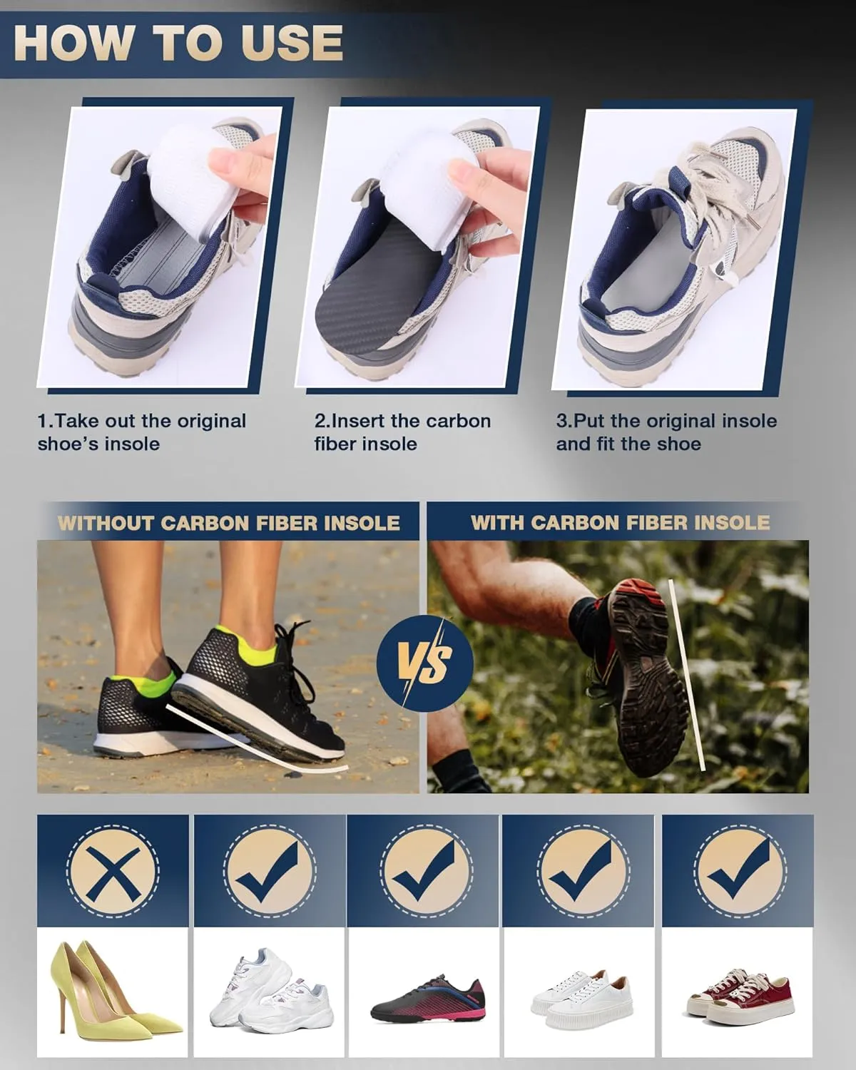 Mortons Extension Carbon Fiber Insole 1pc | Rigid Mortons Extension Orthotic Shoe Insert | Broken Toe Insert for Hallux Rigidus, Turf Toe & Mortons Toe 25.5cm(Fit Men Size 8/Women 9)