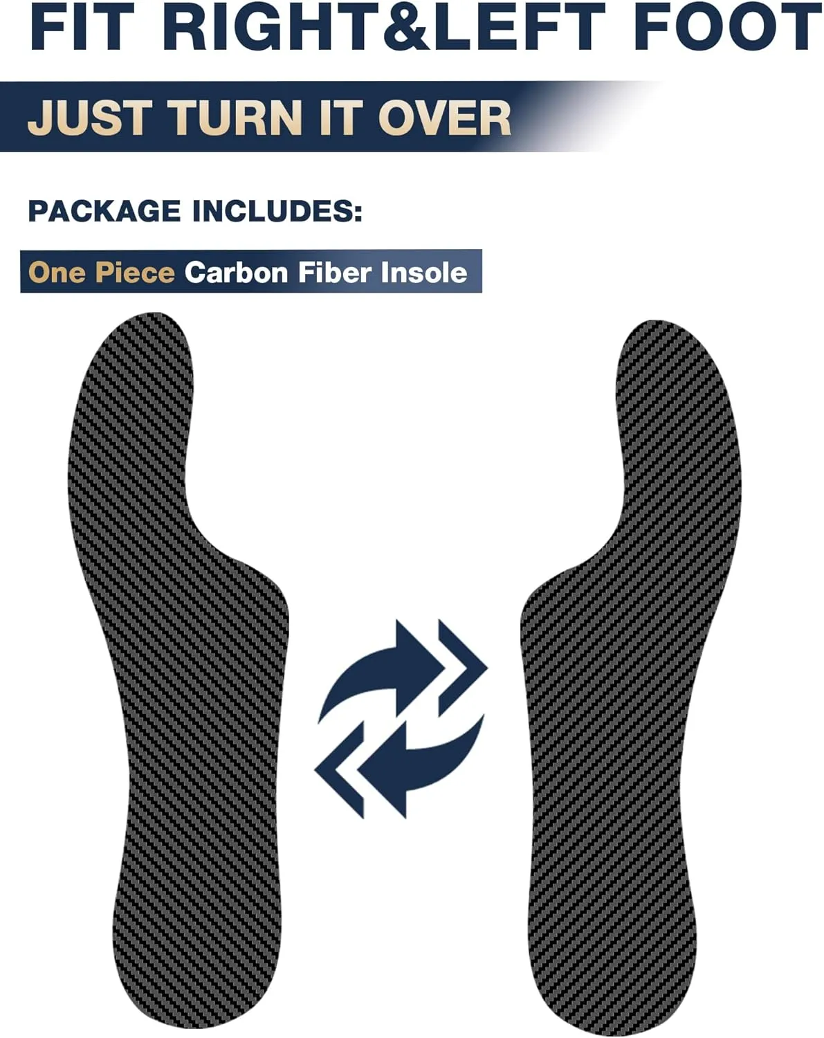 Mortons Extension Carbon Fiber Insole 1pc | Rigid Mortons Extension Orthotic Shoe Insert | Broken Toe Insert for Hallux Rigidus, Turf Toe & Mortons Toe 25.5cm(Fit Men Size 8/Women 9)