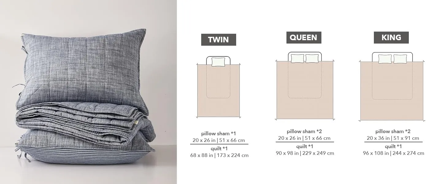 Navy Quilts Queen Size， Cotton Bedspreads Queen Size，3-Pieces Queen Quilt Set with Blue Stripe Bedding Coverlet Light Weight Quilted Blanket with 2 Pillow Shams