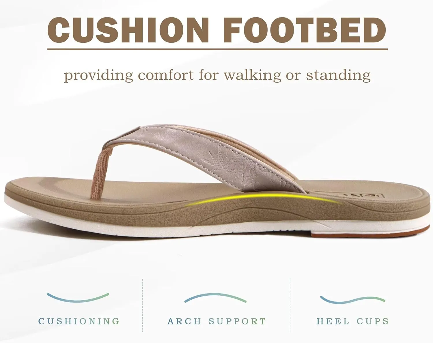 ONCAI Womens Cushion Flip Flops Women's Soft Comfortable Flip Flop Fashion Summer Beach Cute Lightweight Sandals for Woman Size 6-11