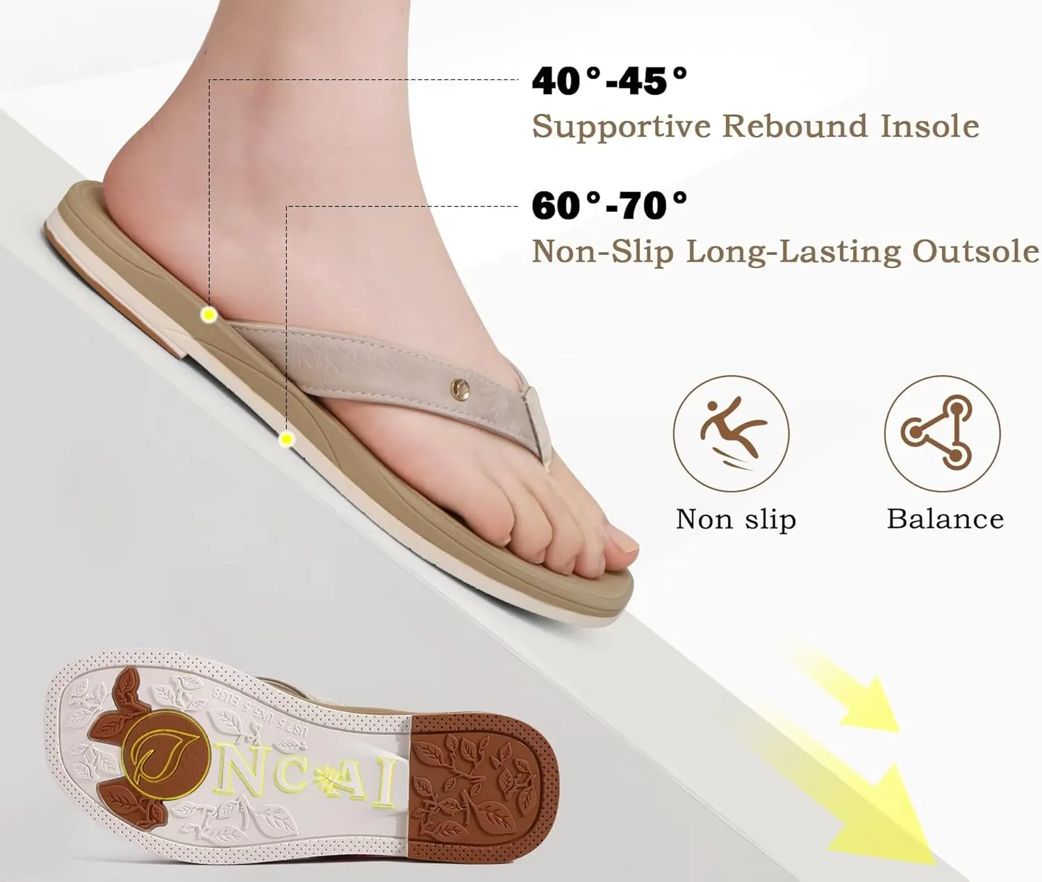 ONCAI Womens Cushion Flip Flops Women's Soft Comfortable Flip Flop Fashion Summer Beach Cute Lightweight Sandals for Woman Size 6-11