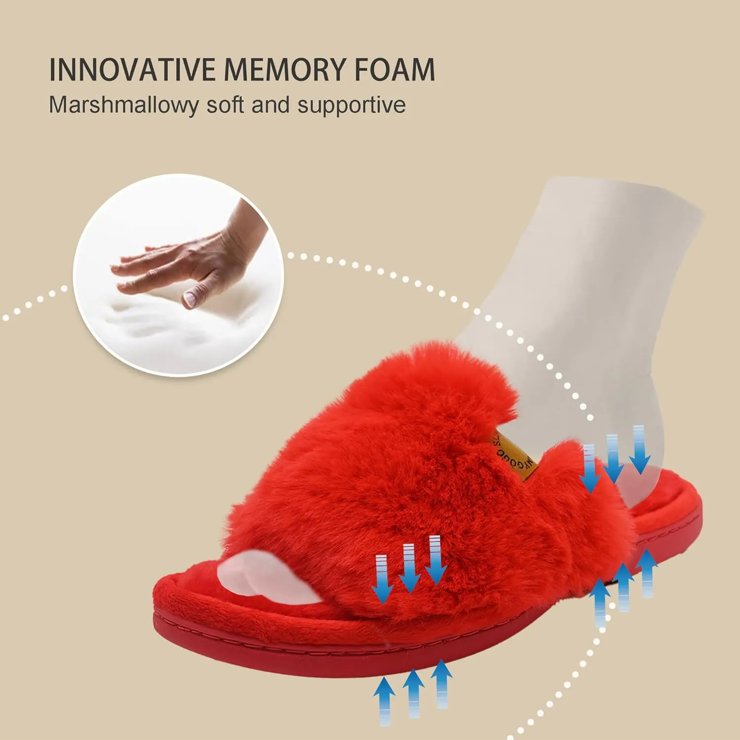 Onmygogo Indoor Slippers for Women Open Toe with Memory Foam, Soft Faux Fur Nonslip House Slippers
