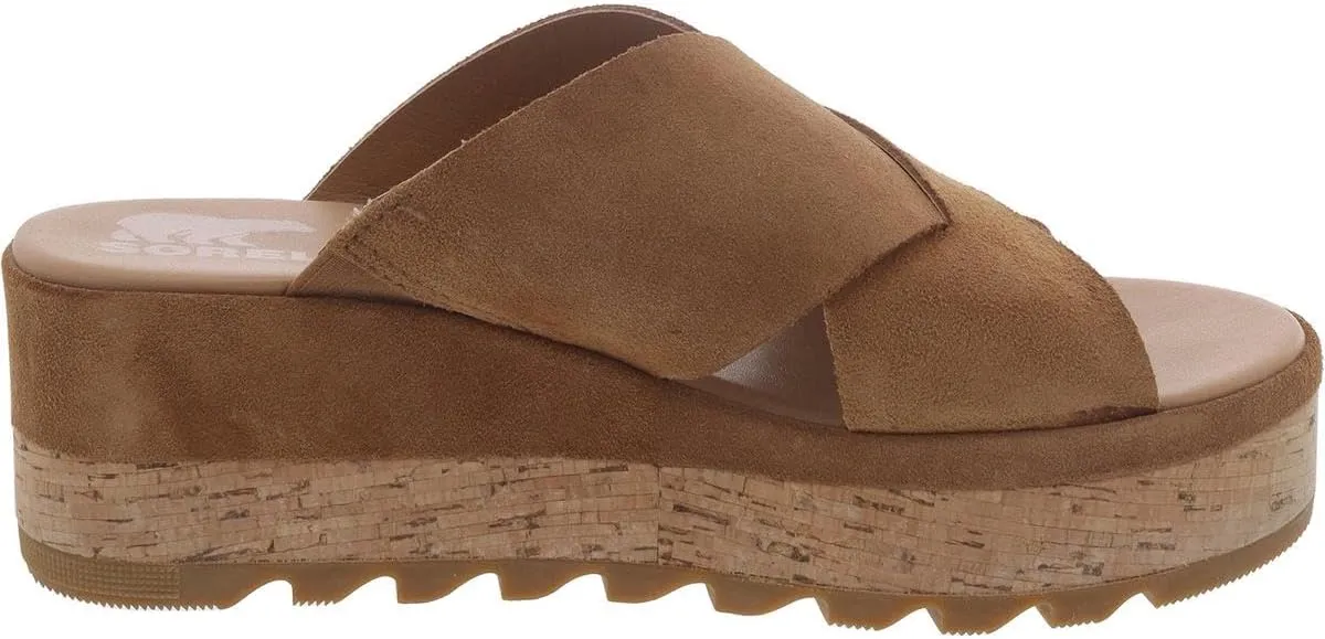 Sorel Women's Cameron Flatform Mule Sandals