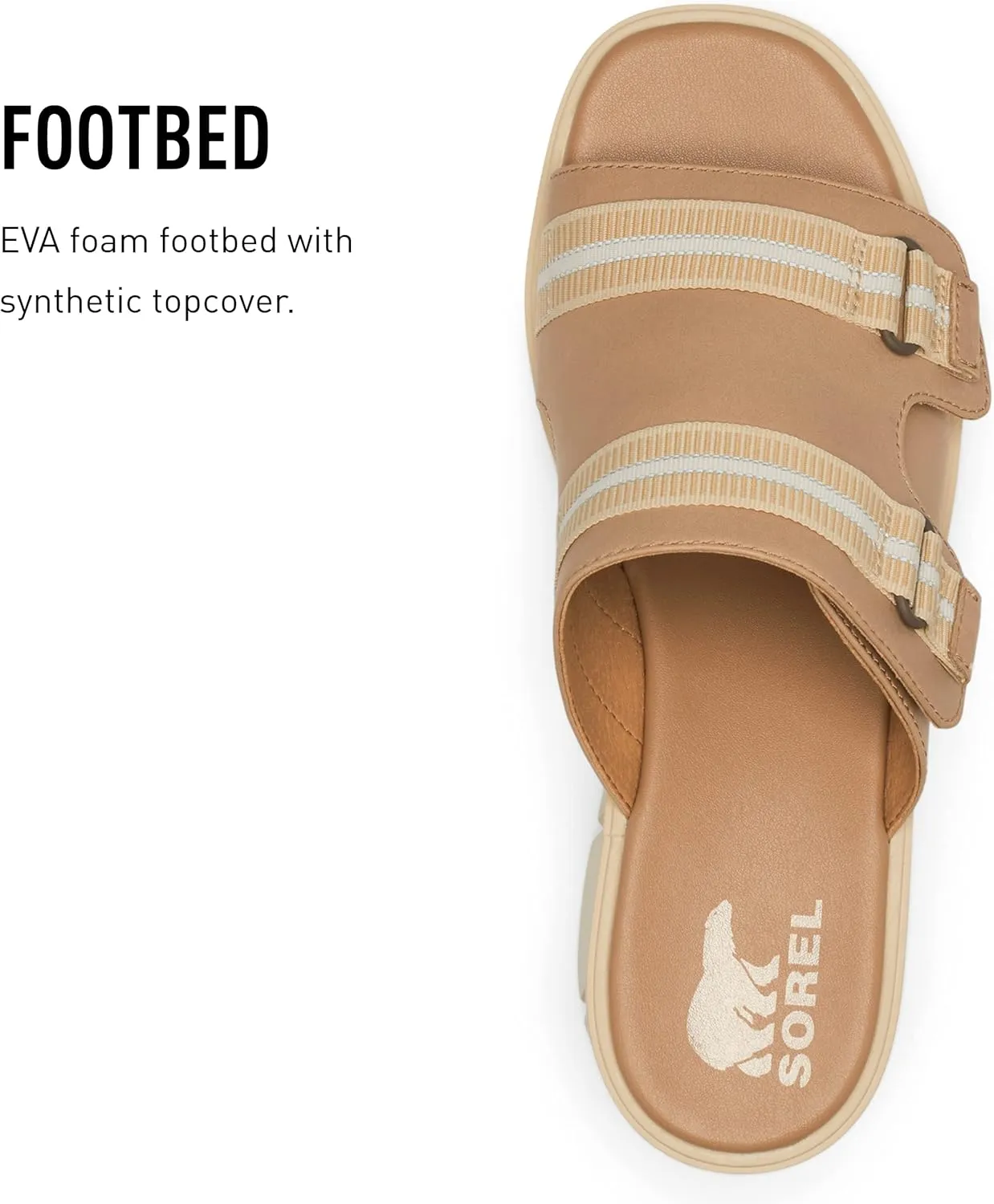 Sorel Women's Joanie III Slide Sandal