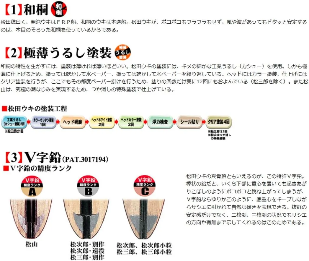 SUNLINE Uki Matsuda Uki Next Red Black