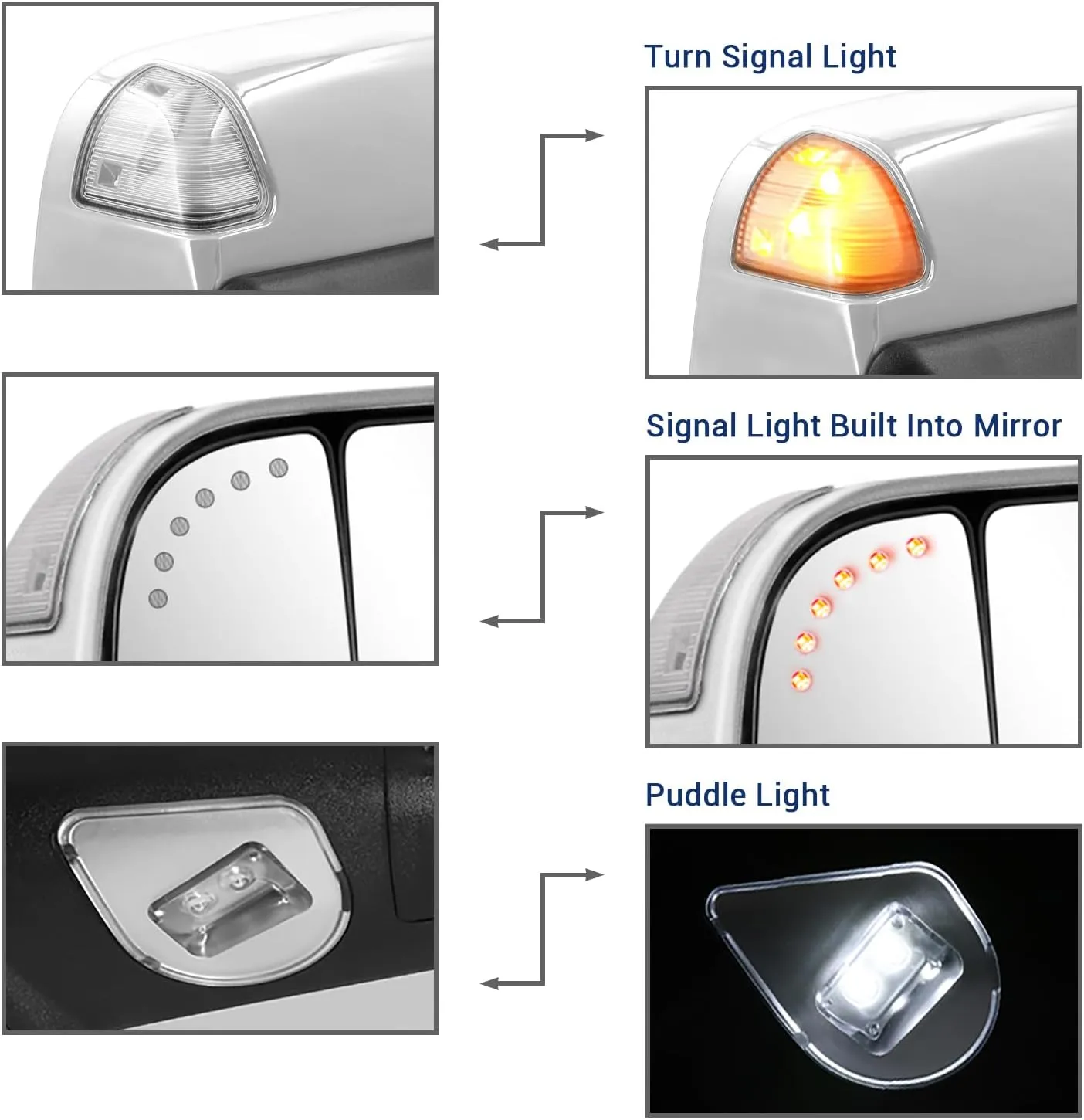 Towing Mirror for Dodge Ram - Compatible With 2009-2018 Dodge Ram 1500 2500 3500 Pickup Truck Power Adjusted Heated LED Turn Signal Light Puddle Lamp Temp Sensor (Painted White PW7)