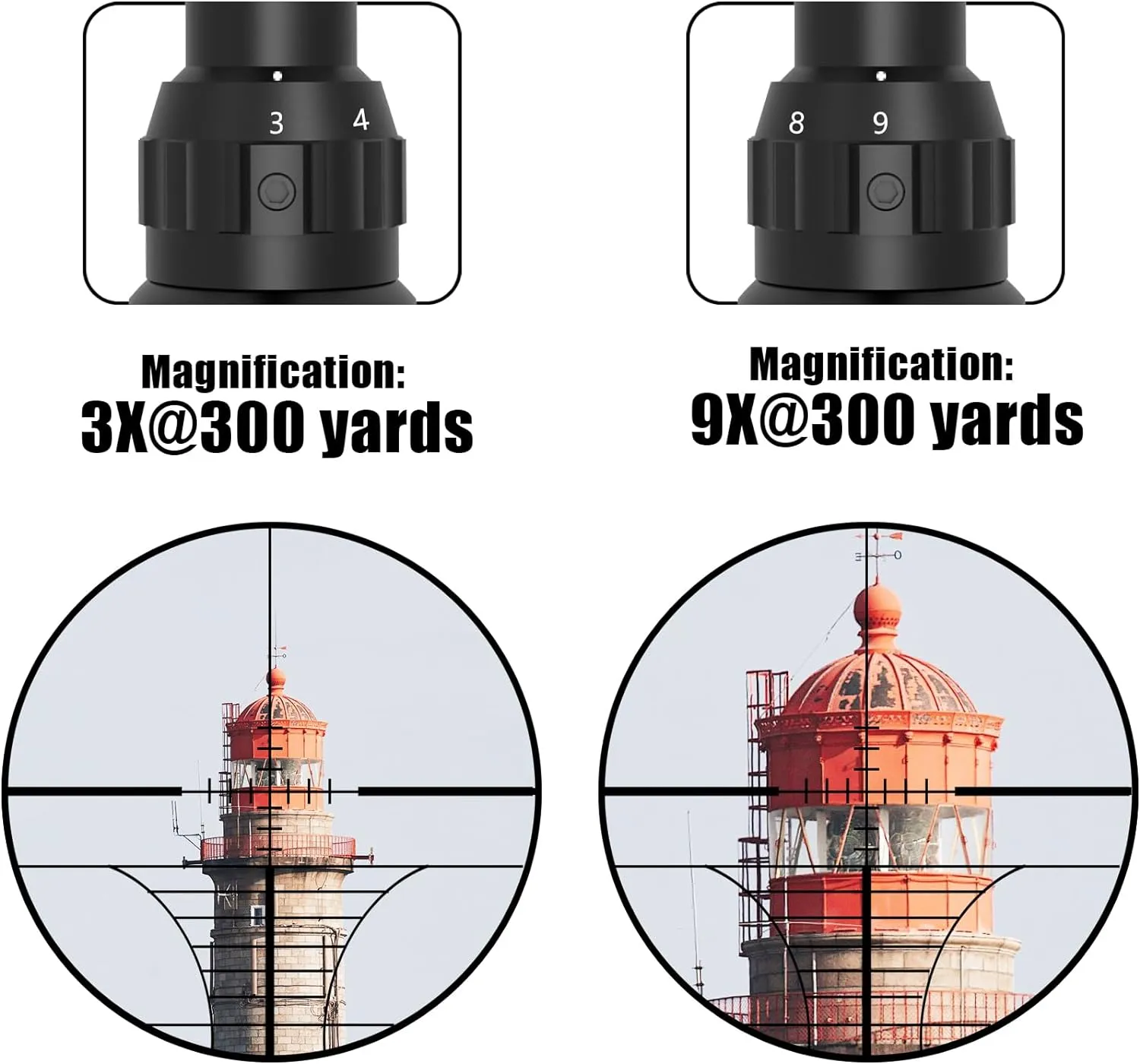 UUQ 3-9×40 Rifle Scope with Red/Green Illumination and Rangefinder Reticle-Fits 20mm Free Mounts,Waterproof and Fog-Proof