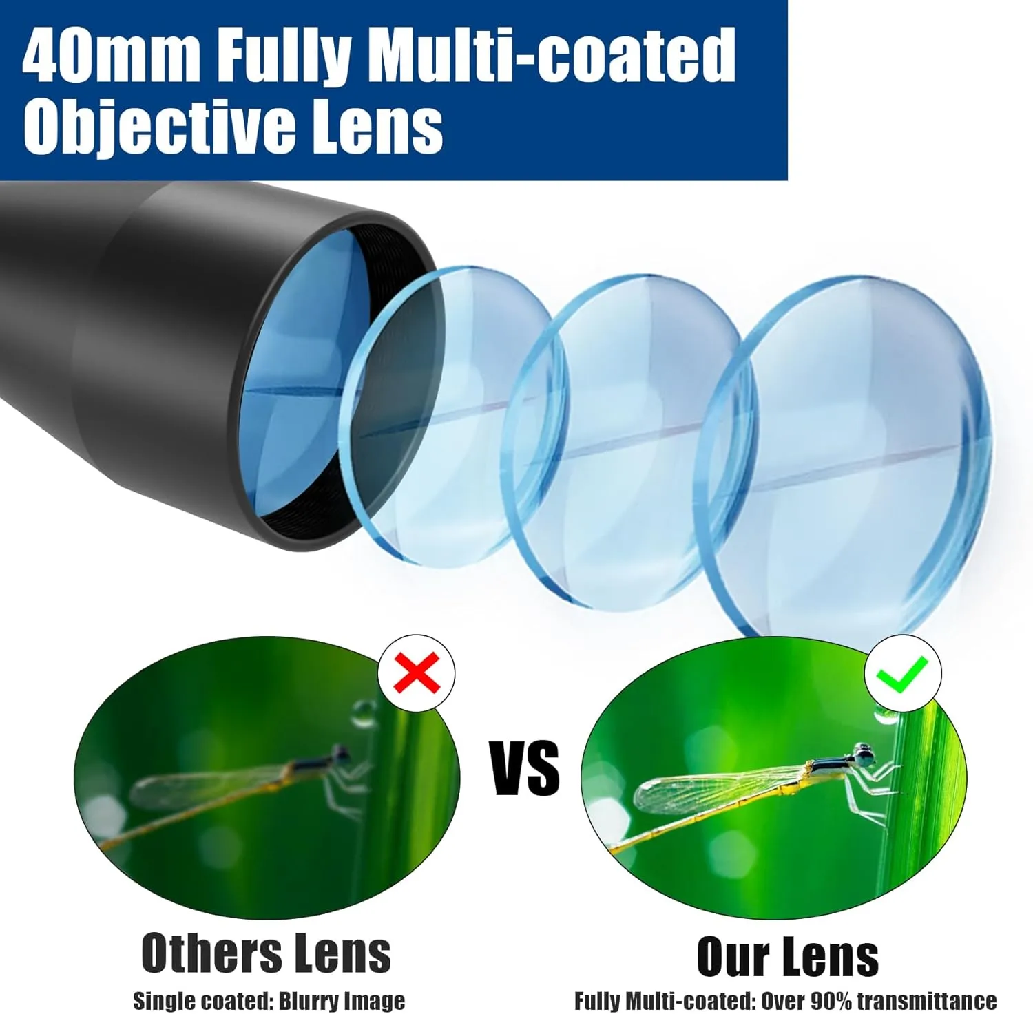 UUQ 3-9×40 Rifle Scope with Red/Green Illumination and Rangefinder Reticle-Fits 20mm Free Mounts,Waterproof and Fog-Proof
