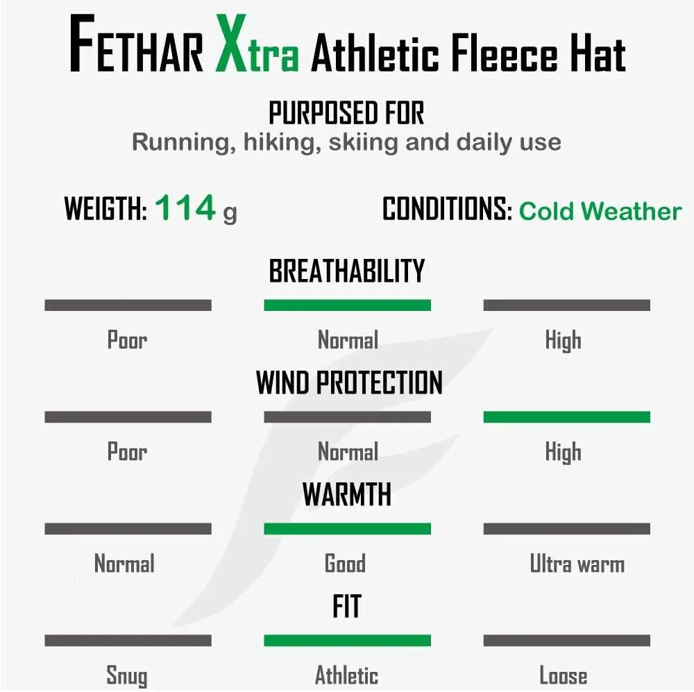 Windproof Fleece Hat with Ear Flaps | Reflective for Safety | Adjustable Elastic Draw String for Comfort