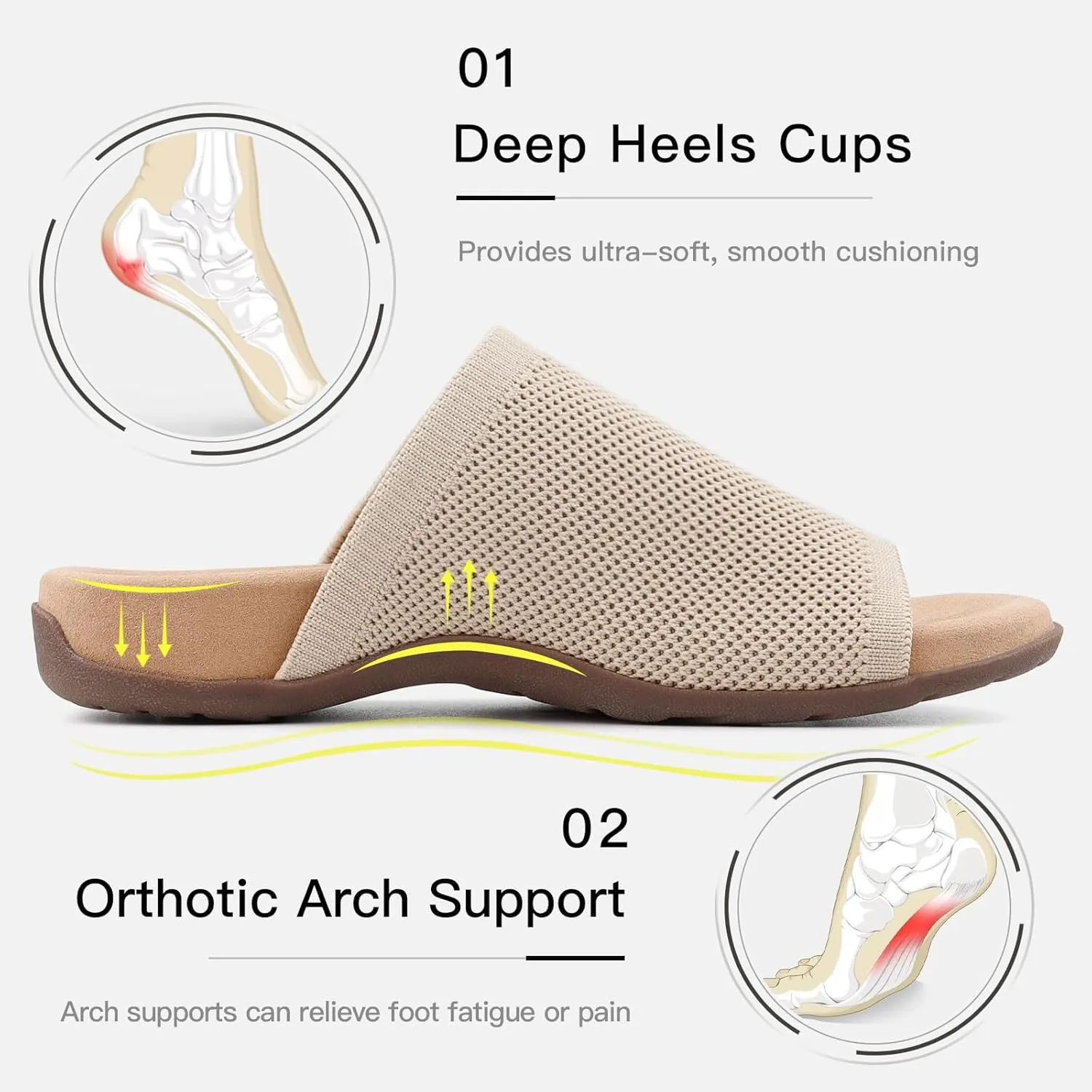 Women Comfort Orthopedic Knit Flip Flop Sandals with Arch Support